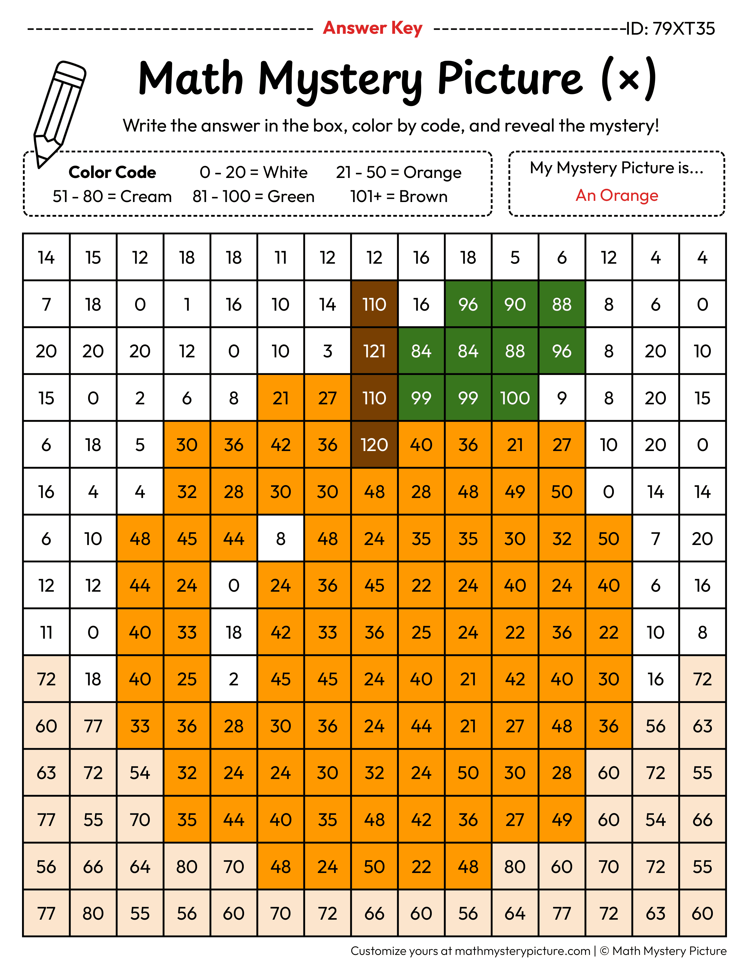 Orange Multiplication Facts Math Mystery Picture Color by Number Answer Key