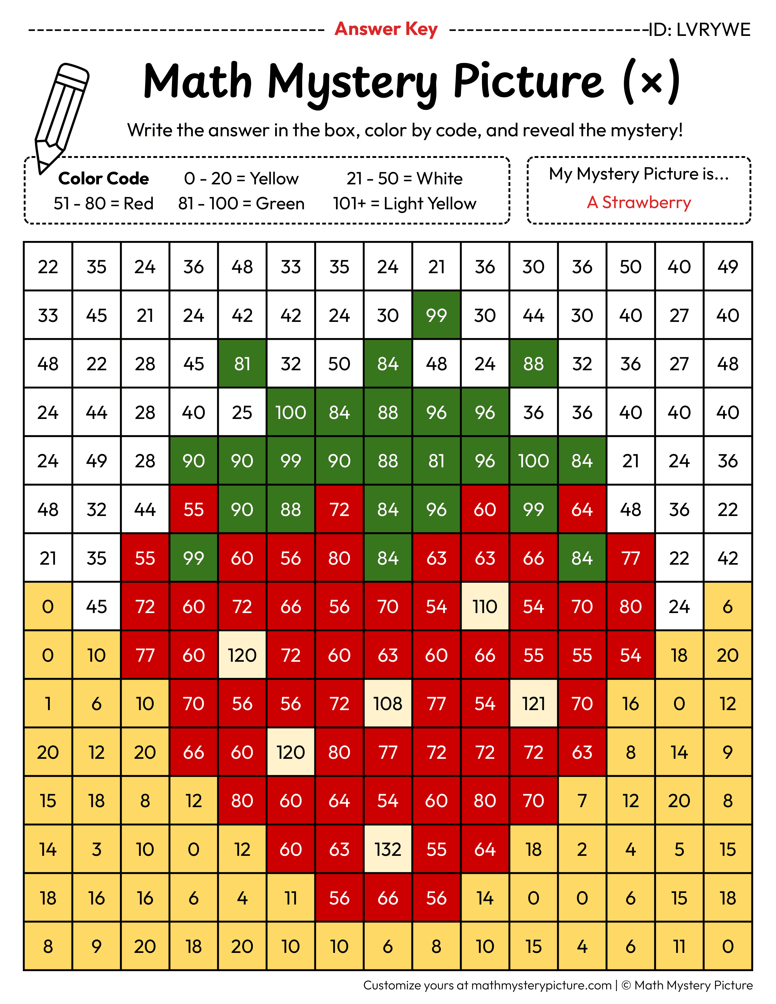Strawberry Multiplication Facts Math Mystery Picture Color by Number Answer Key
