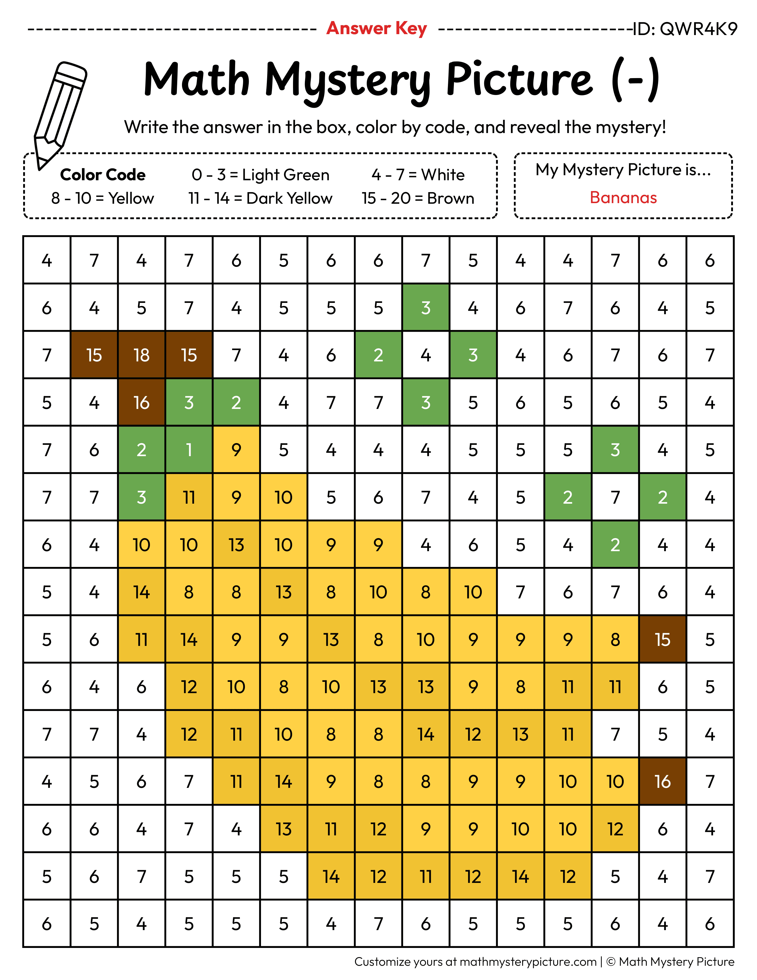 Bananas Subtraction Within 20 Math Mystery Picture Color by Number Answer Key