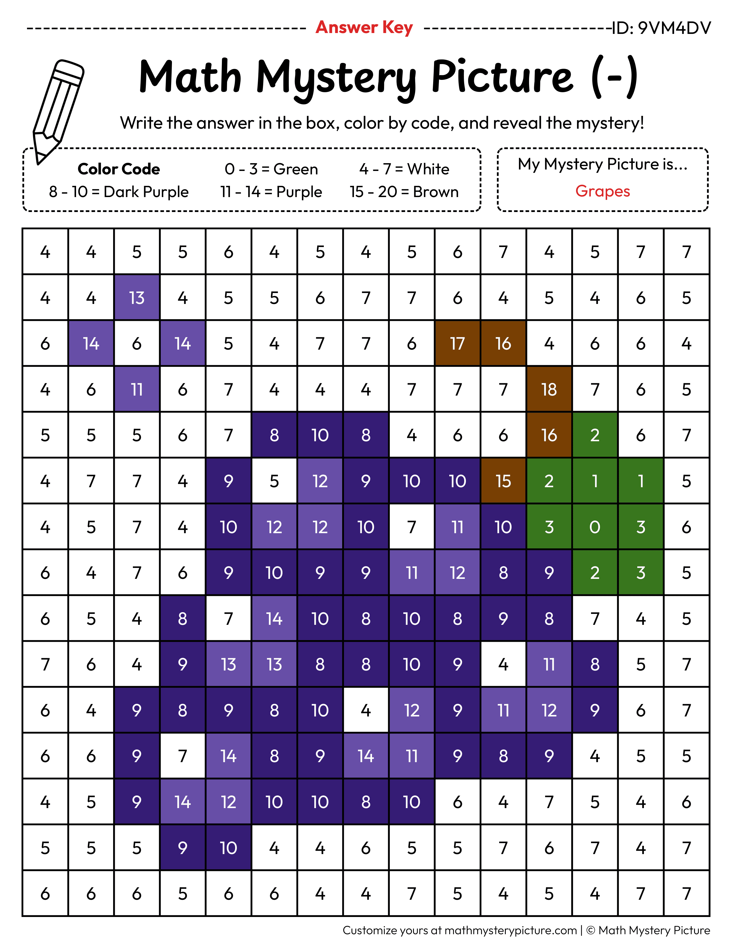 Grapes Subtraction Within 20 Math Mystery Picture Color by Number Answer Key
