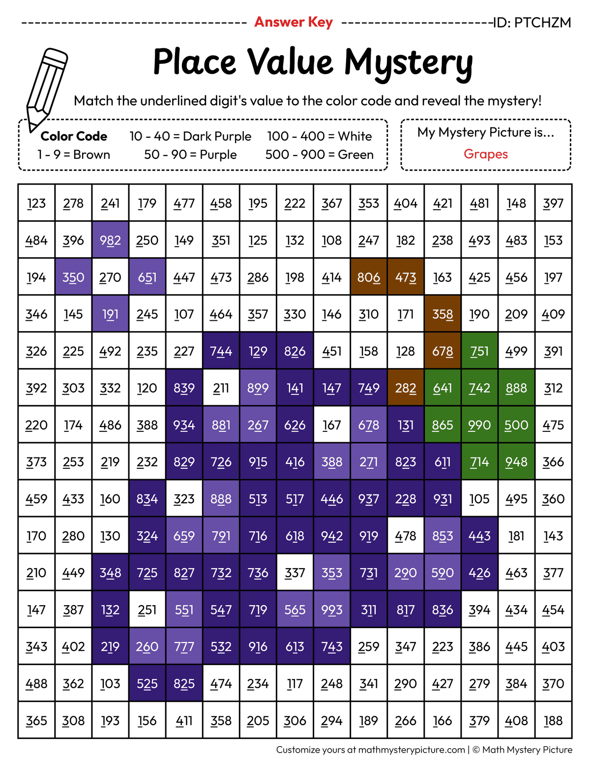 Grapes Value of Underlined Digit Math Mystery Picture Color by Number Answer Key