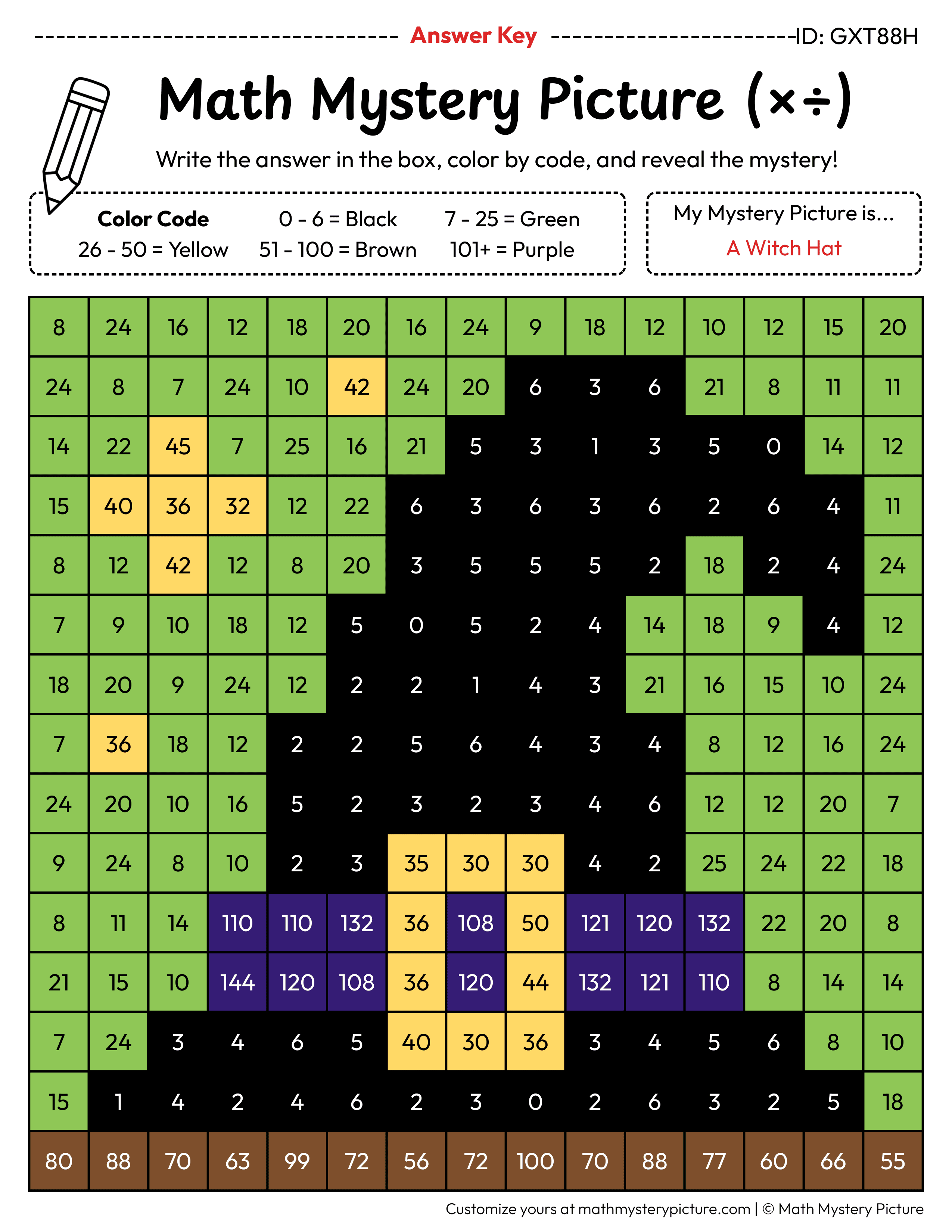 Halloween Witch Hat Mixed Multiplication and Division Facts Math Mystery Picture Color by Number Answer Key
