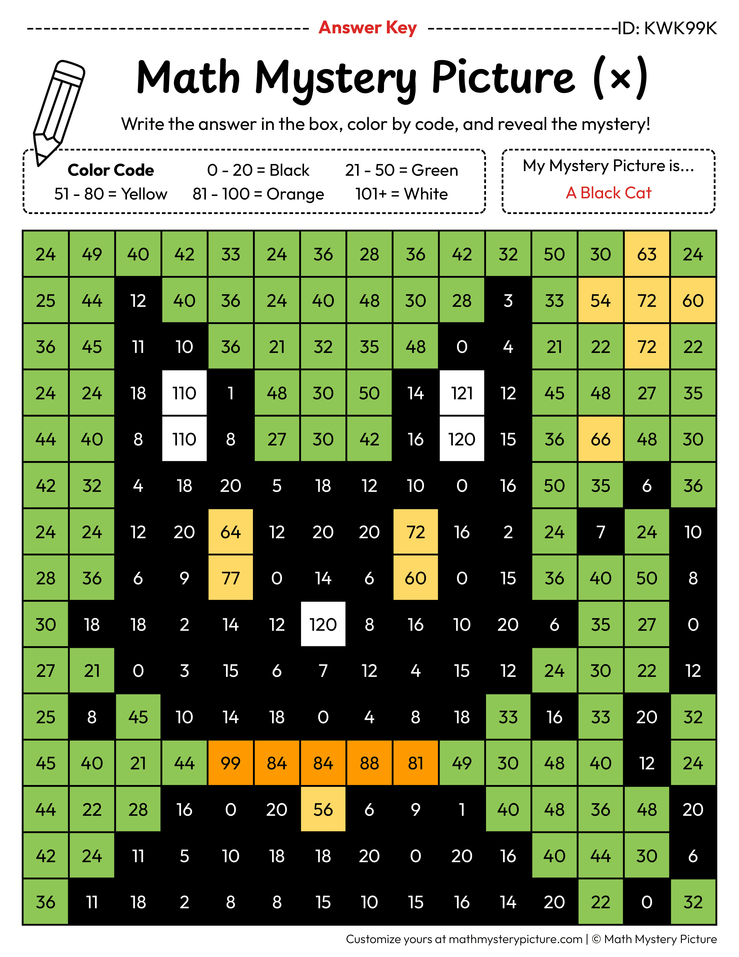 Halloween Black Cat Multiplication Facts Math Mystery Picture Color by Number Answer Key