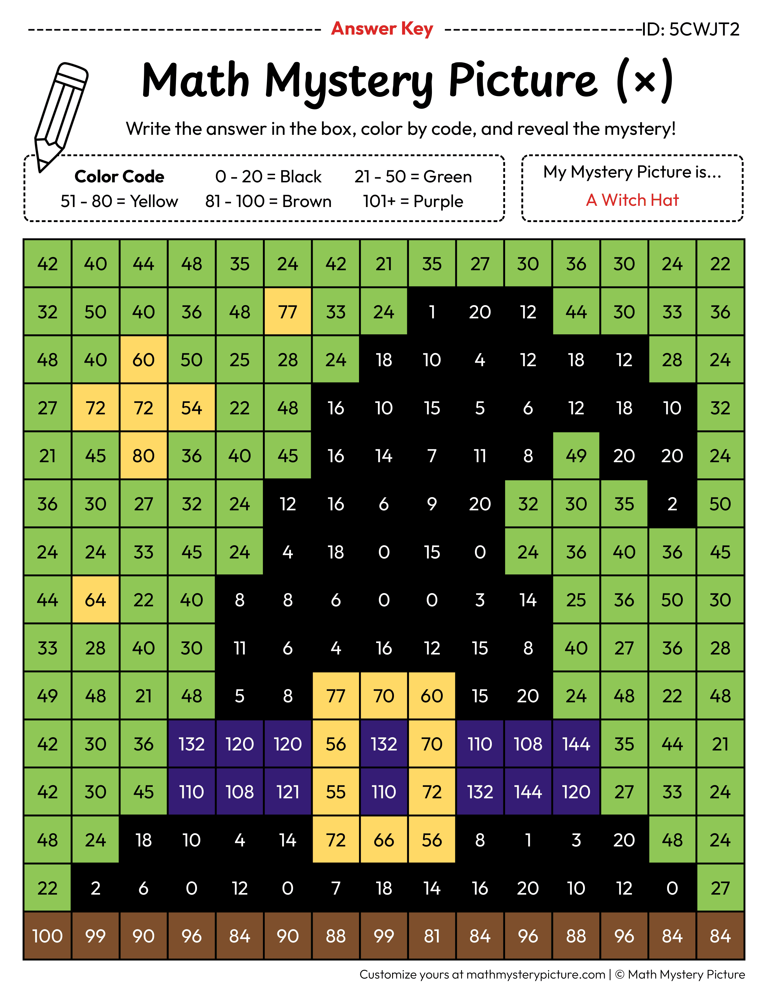 Halloween Witch Hat Multiplication Facts Math Mystery Picture Color by Number Answer Key