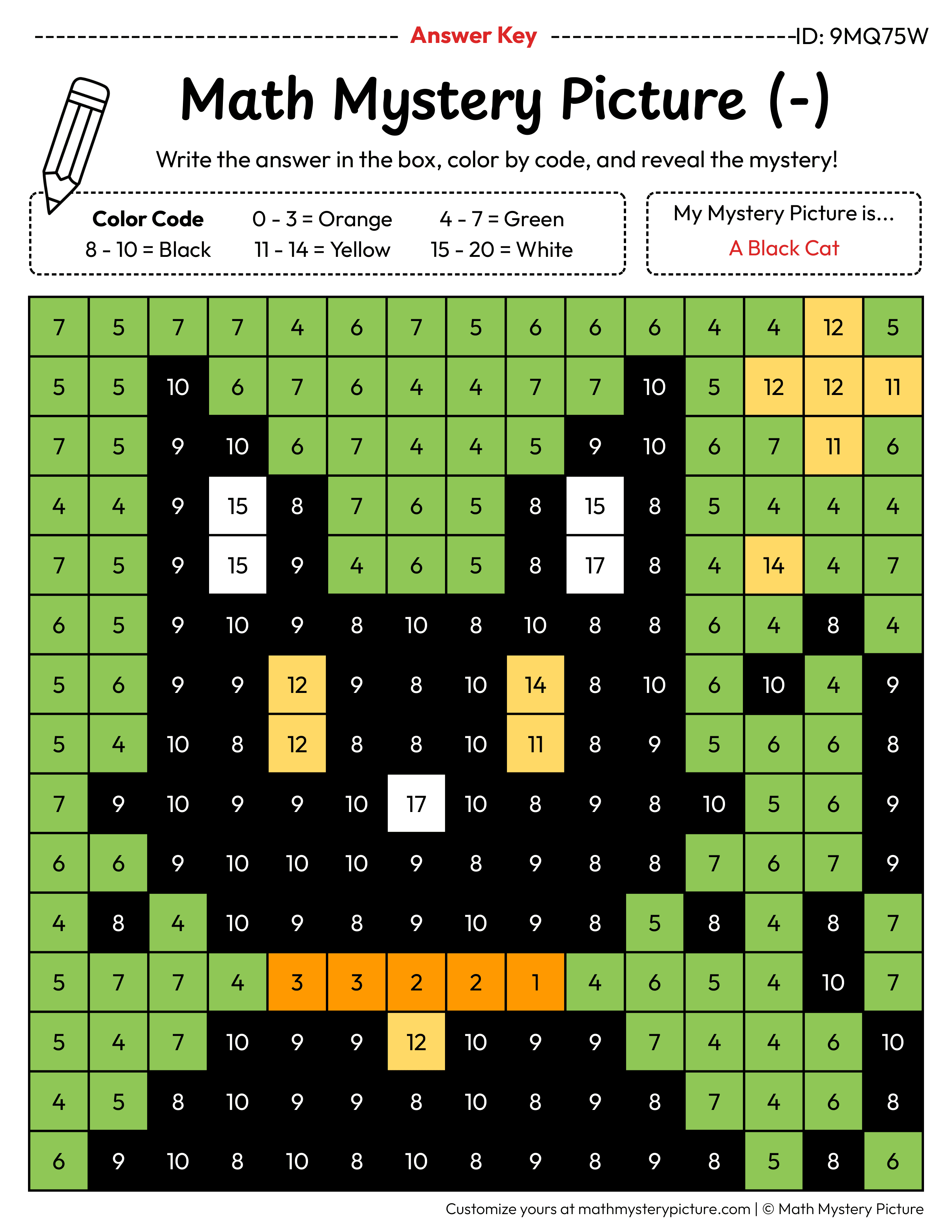 Halloween Black Cat Subtraction Within 20 Math Mystery Picture Color by Number Answer Key