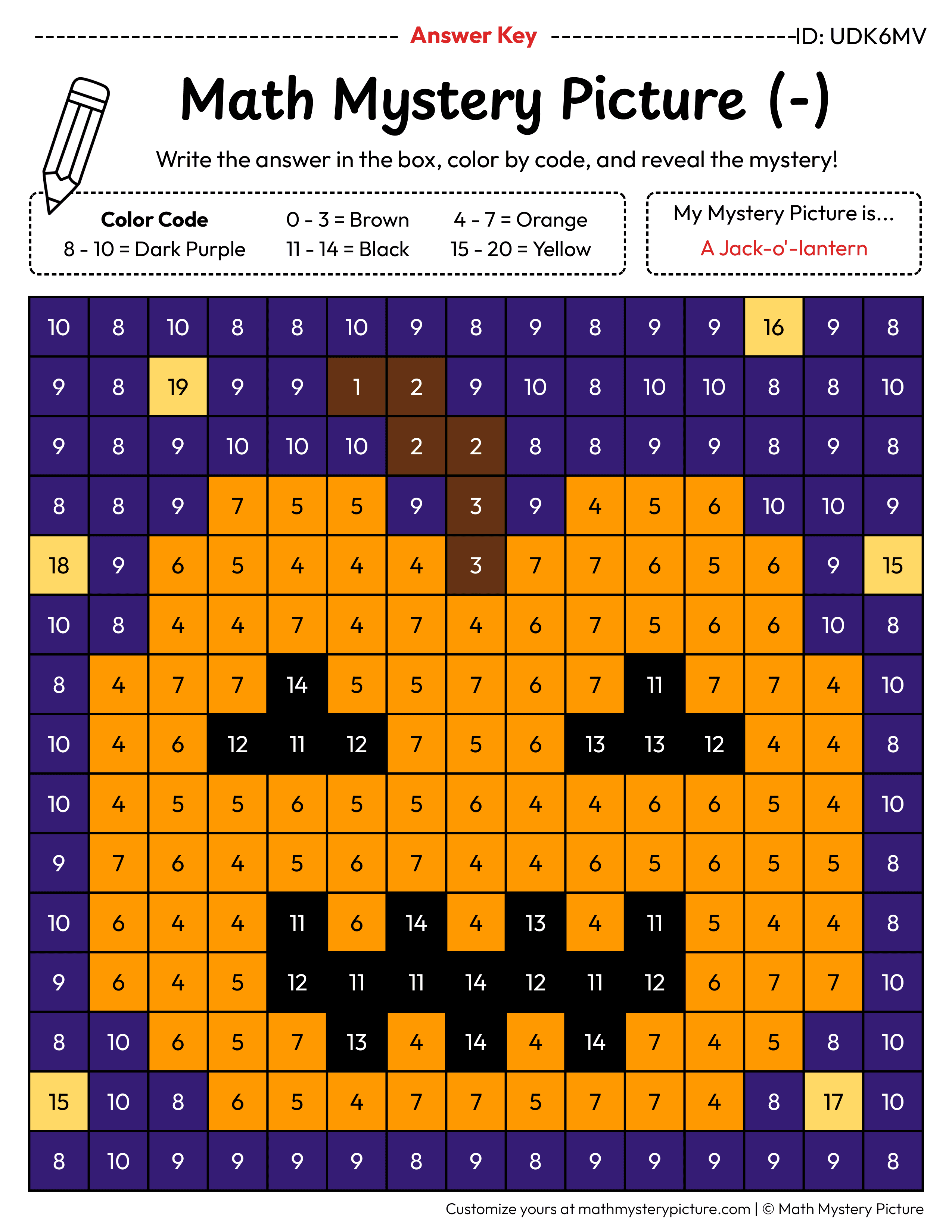 Halloween Jack-o'-lantern Subtraction Within 20 Math Mystery Picture Color by Number Answer Key