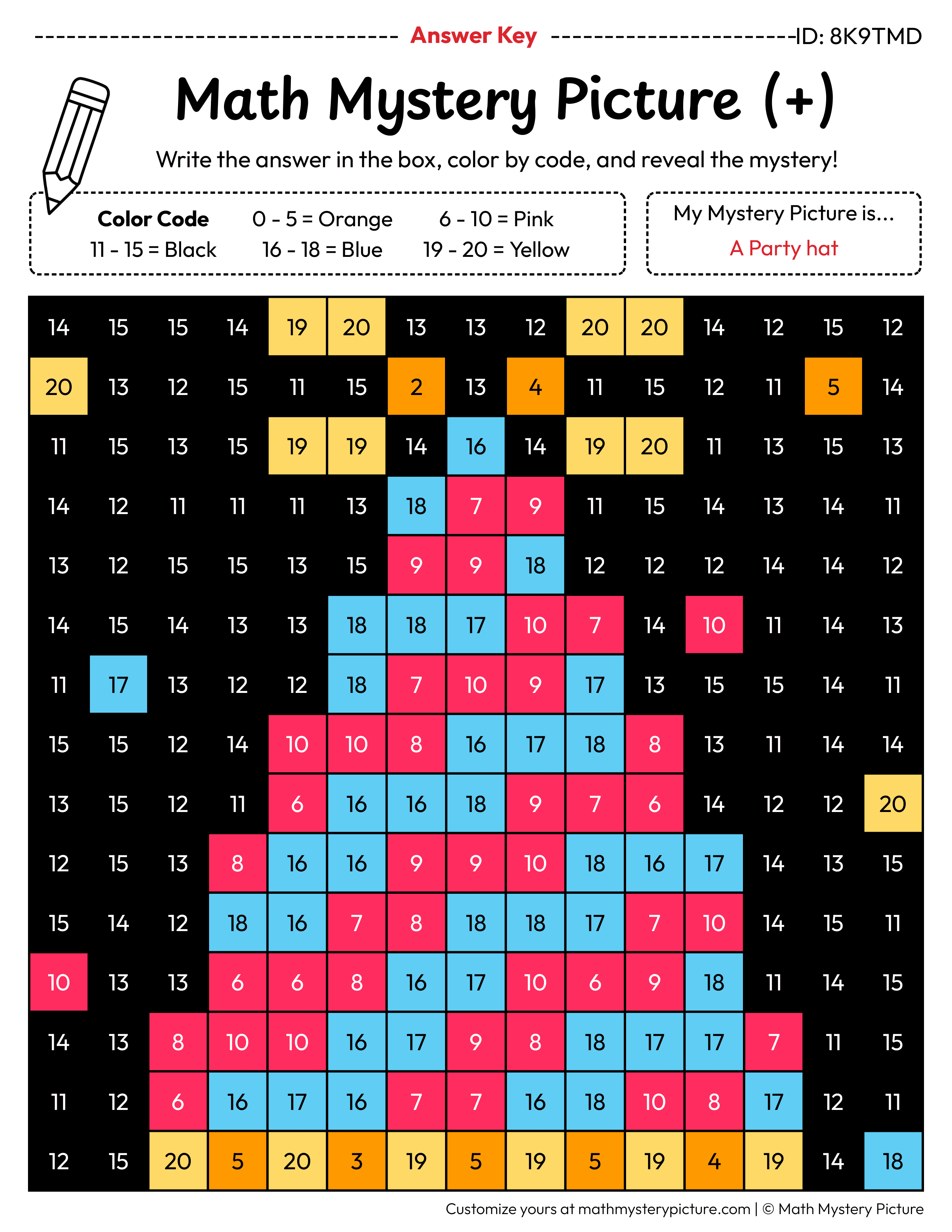 New Year Party Hat Addition Within 20 Math Mystery Picture Color by Number Answer Key