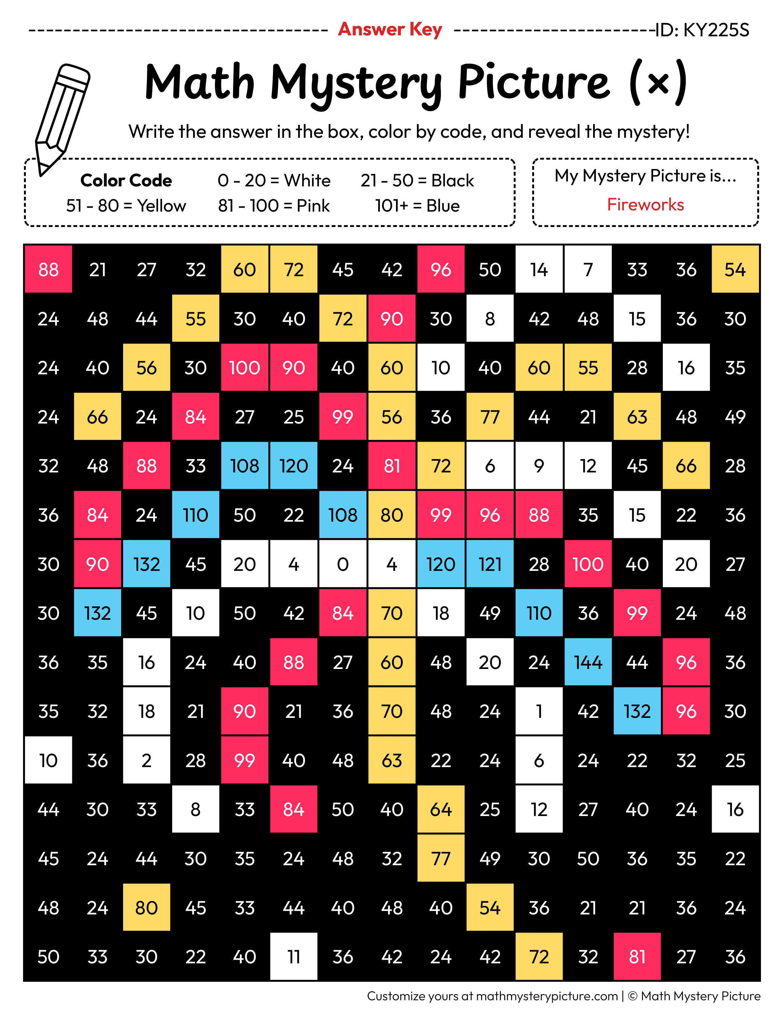 New Year Fireworks Multiplication Facts Math Mystery Picture Color by Number Answer Key