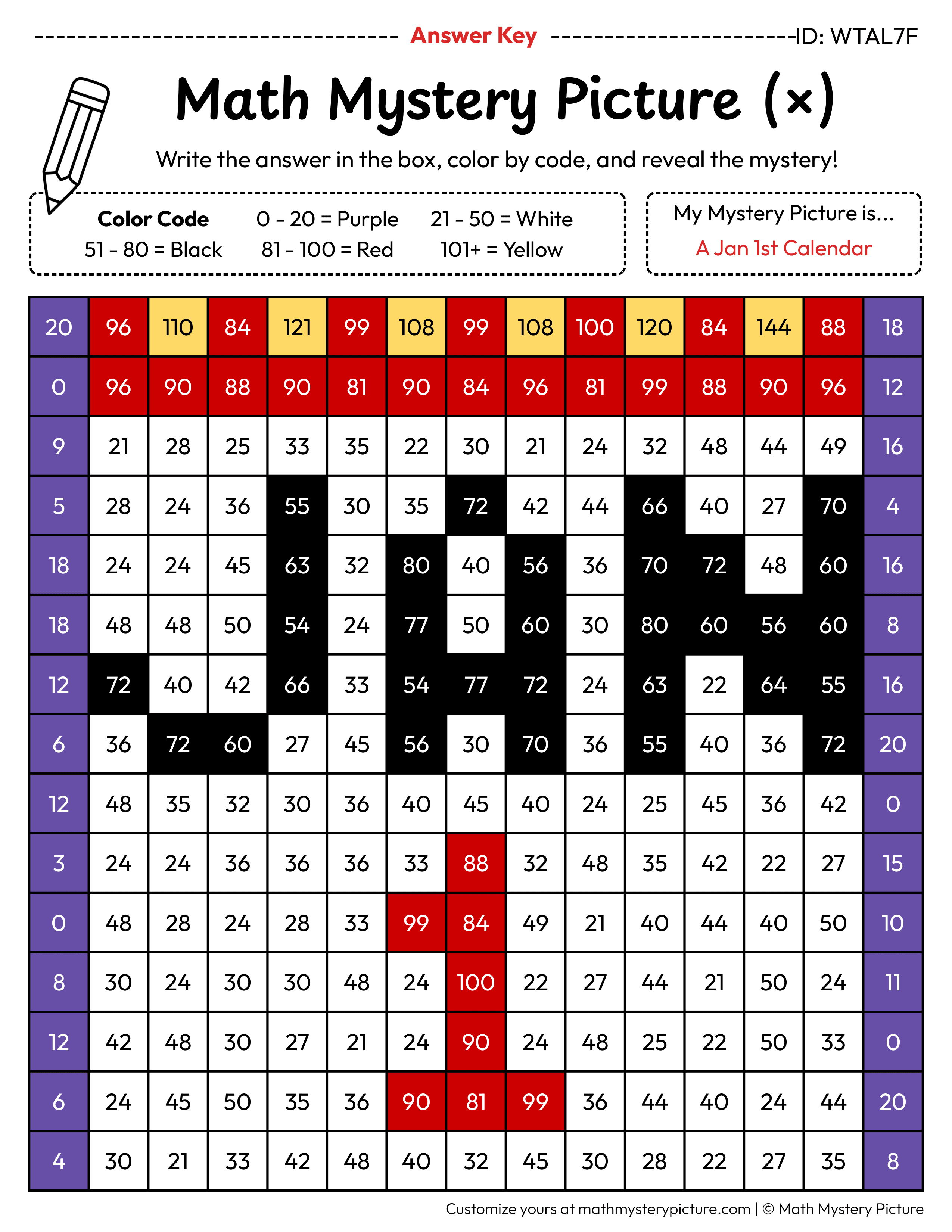 New Year Jan 1st Calendar Multiplication Facts Math Mystery Picture Color by Number Answer Key