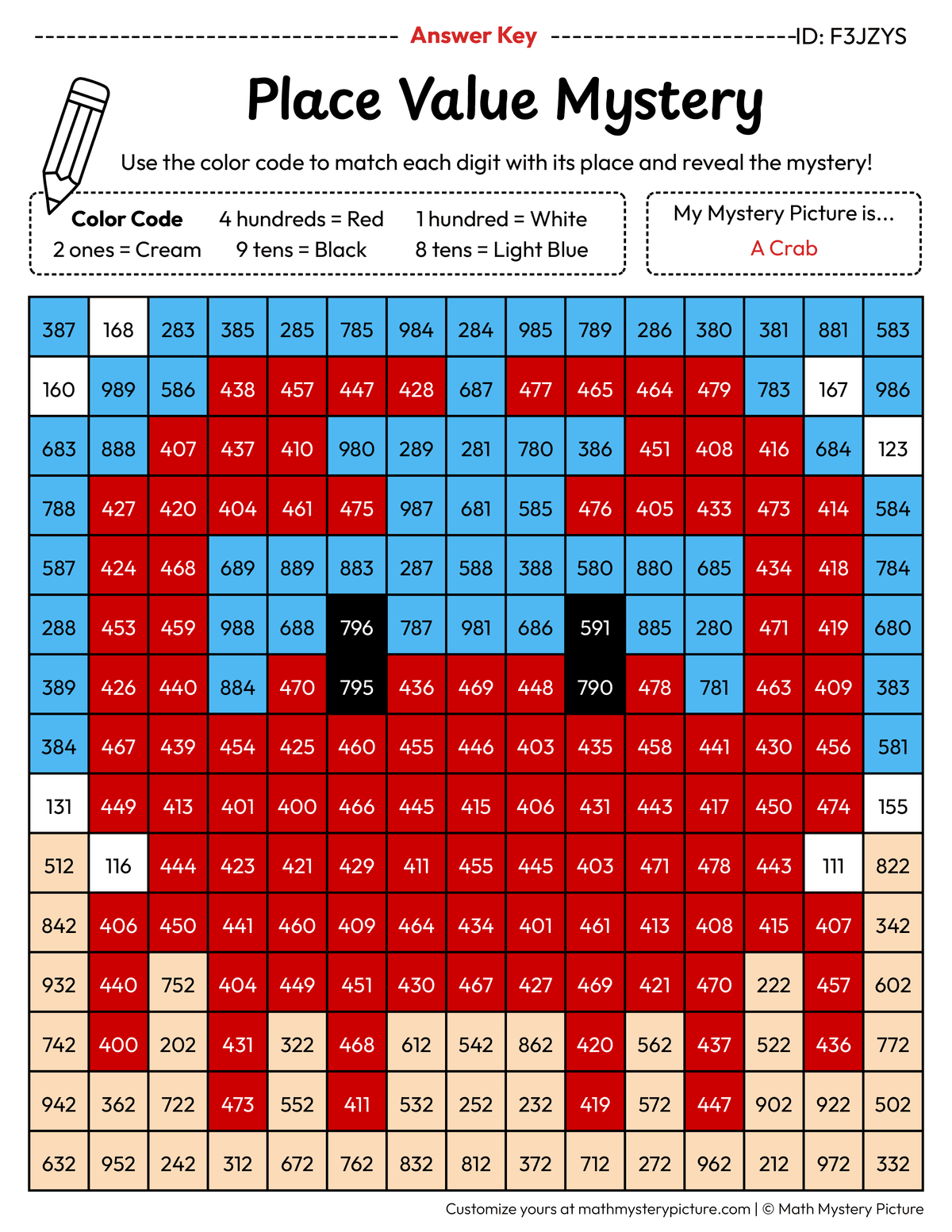 Crab 3-digit Place Value Math Mystery Picture Color by Number Answer Key