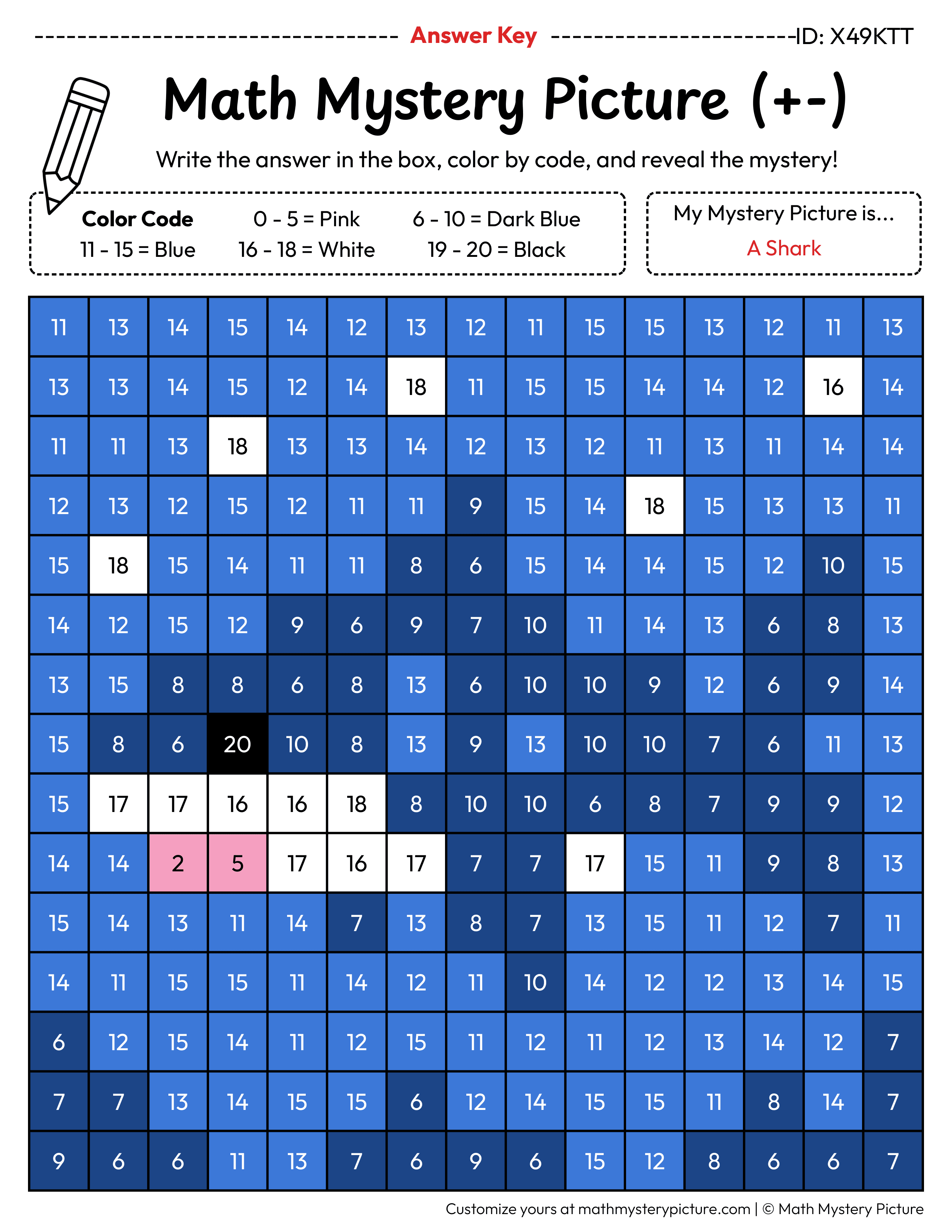 Shark Mixed Addition and Subtraction Within 20 Math Mystery Picture Color by Number Answer Key