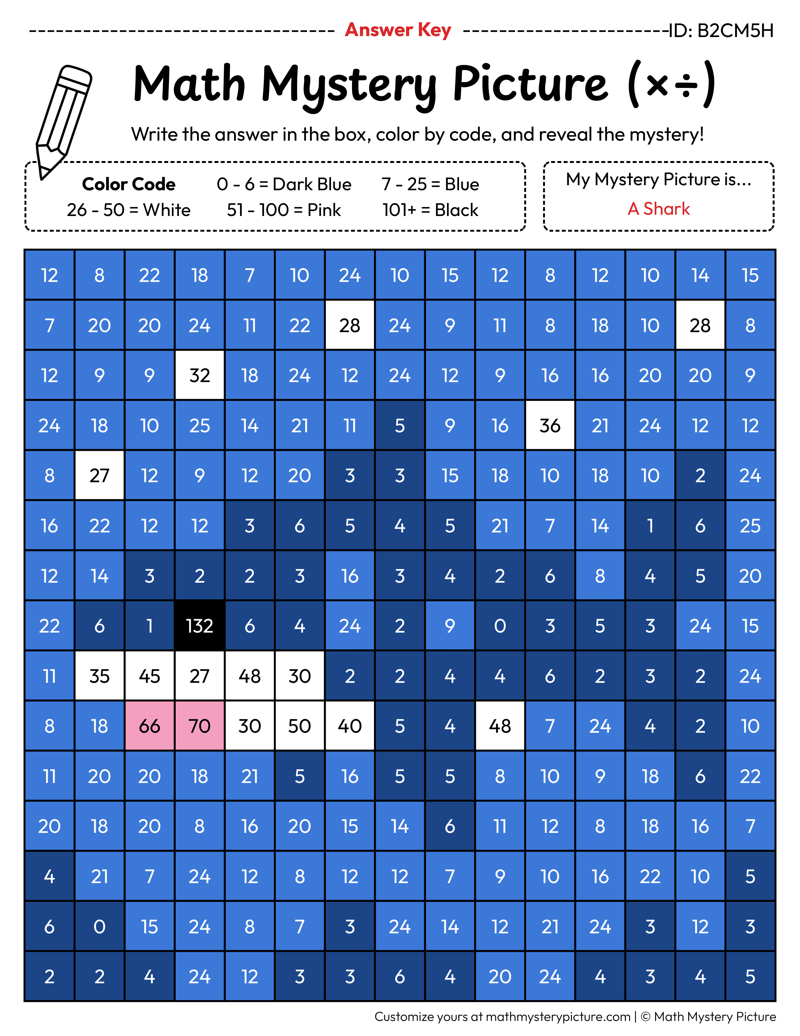 Shark Mixed Multiplication and Division Facts Math Mystery Picture Color by Number Answer Key