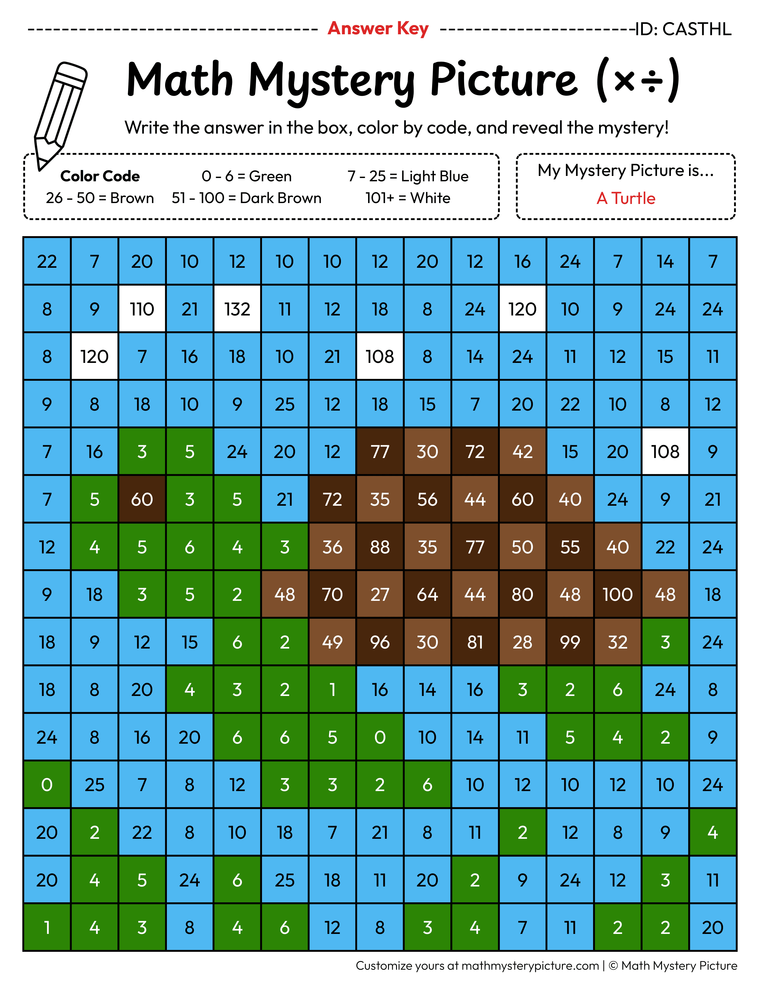 Turtle Mixed Multiplication and Division Facts Math Mystery Picture Color by Number Answer Key