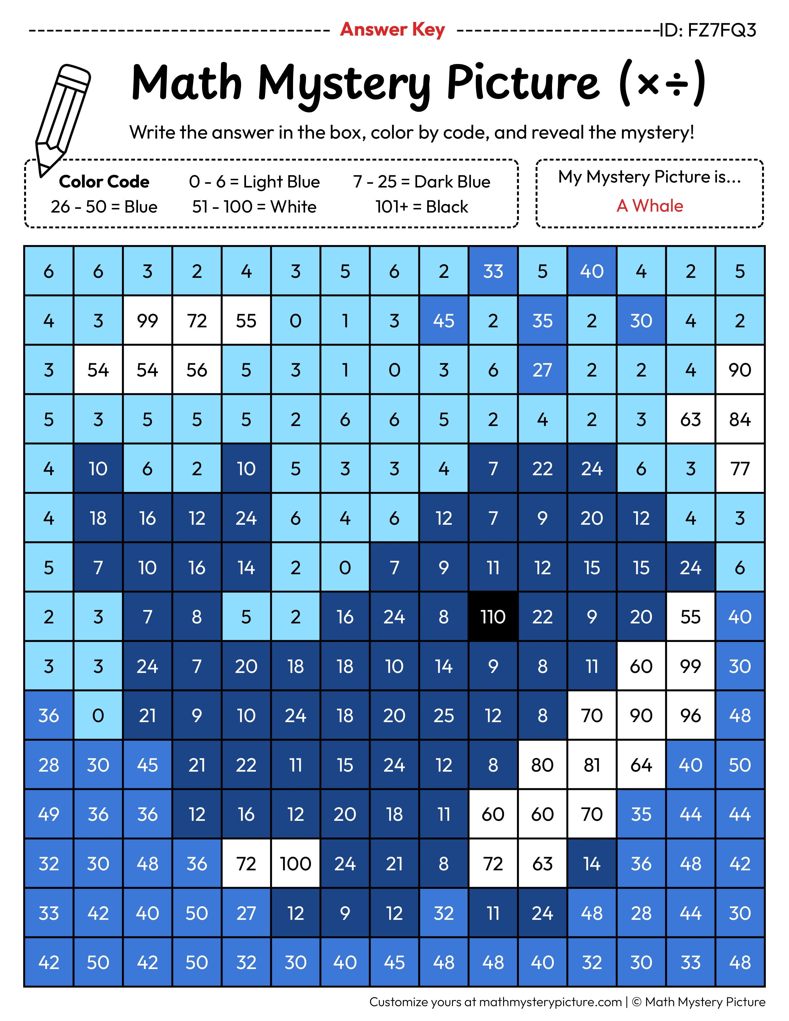Whale Mixed Multiplication and Division Facts Math Mystery Picture Color by Number Answer Key