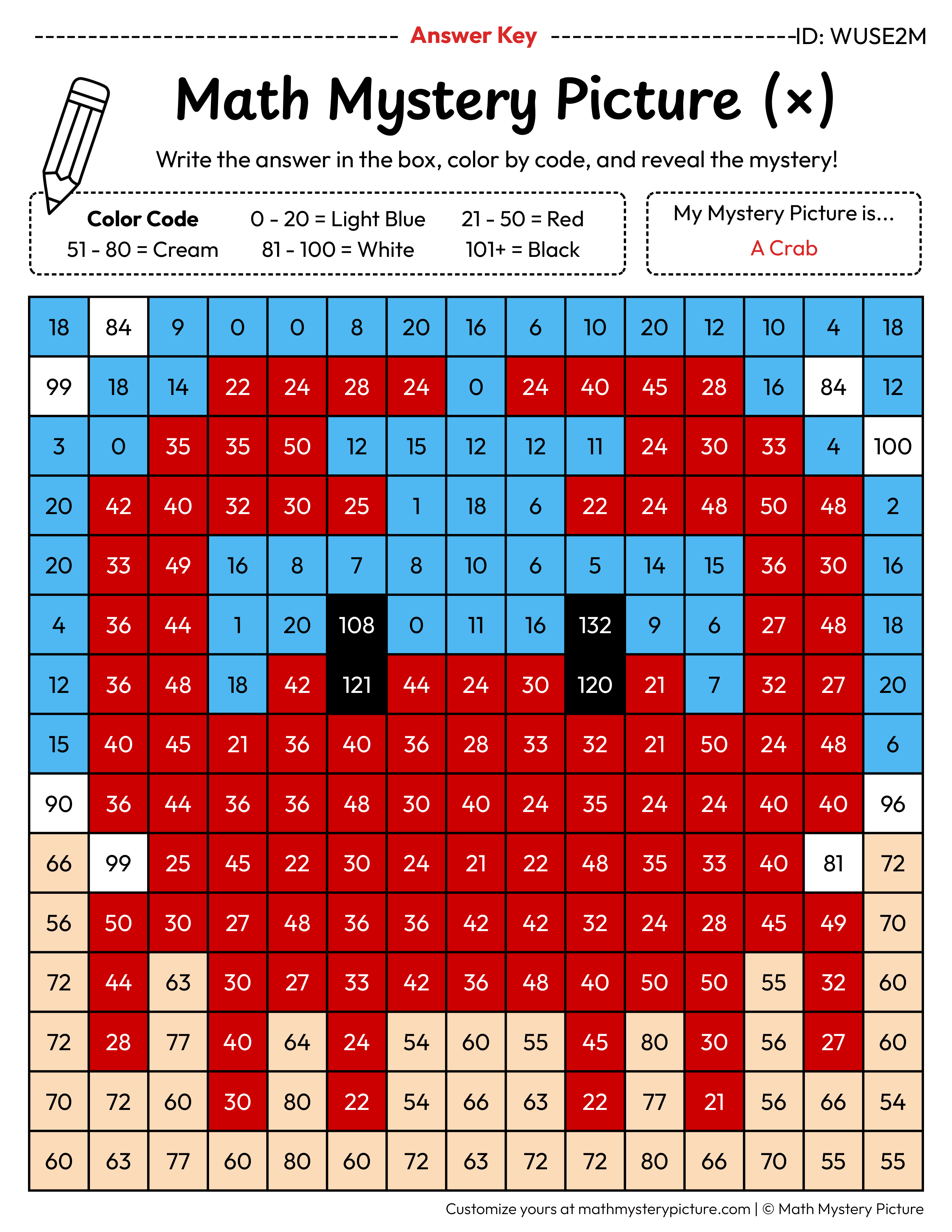 Crab Multiplication Facts Math Mystery Picture Color by Number Answer Key