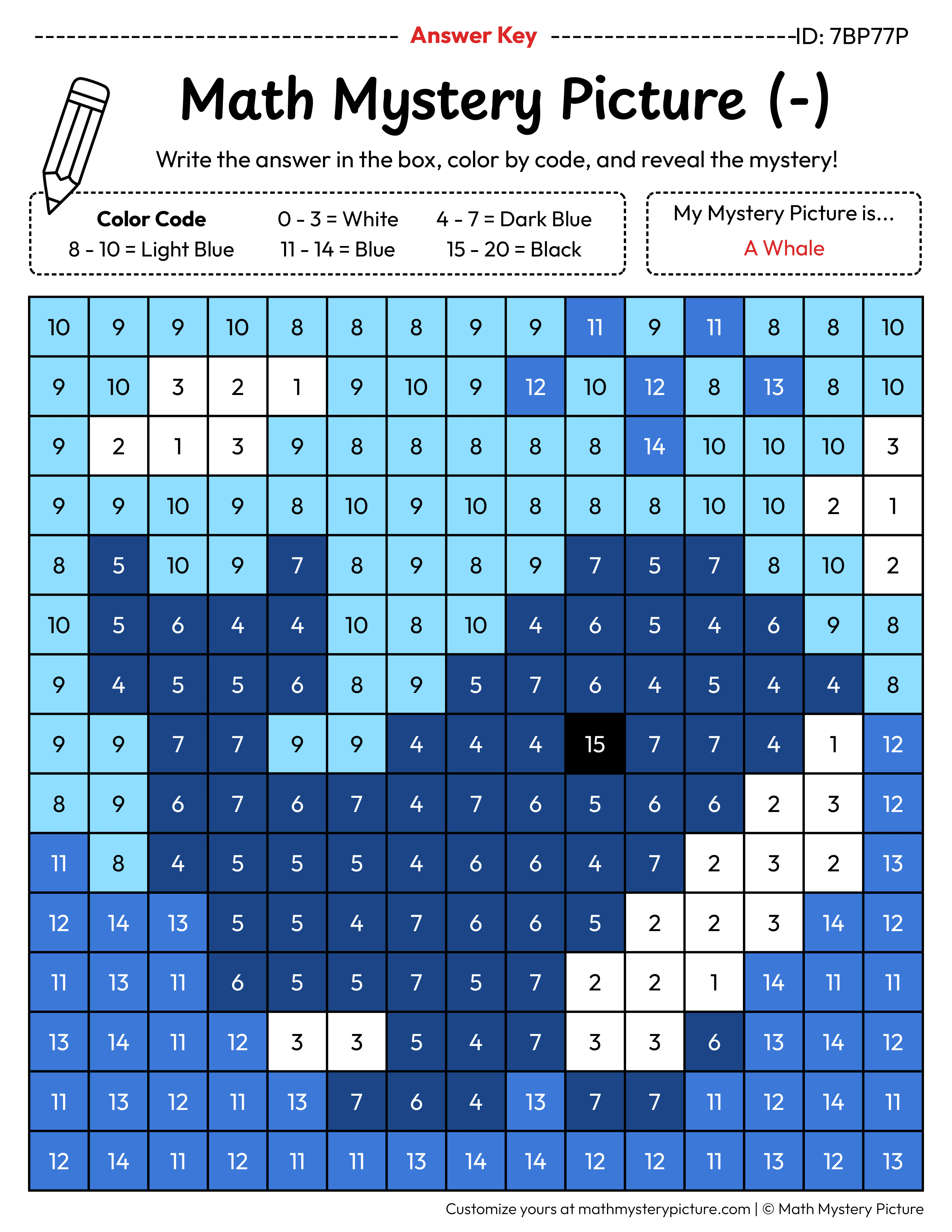 Whale Subtraction Within 20 Math Mystery Picture Color by Number Answer Key