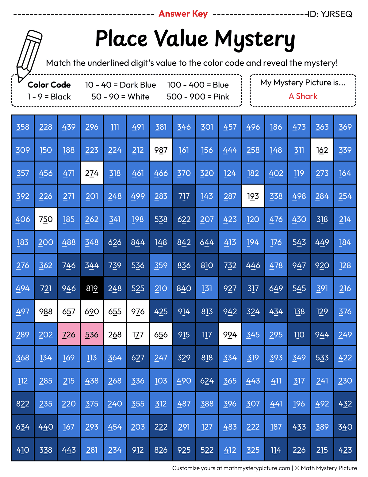 Shark Value of Underlined Digit Math Mystery Picture Color by Number Answer Key