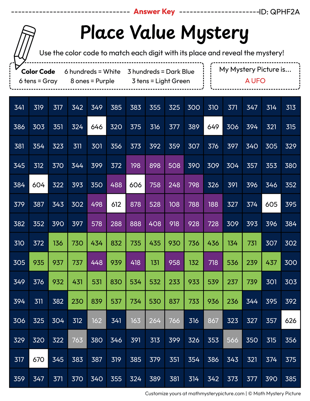 UFO 3-digit Place Value Math Mystery Picture Color by Number Answer Key