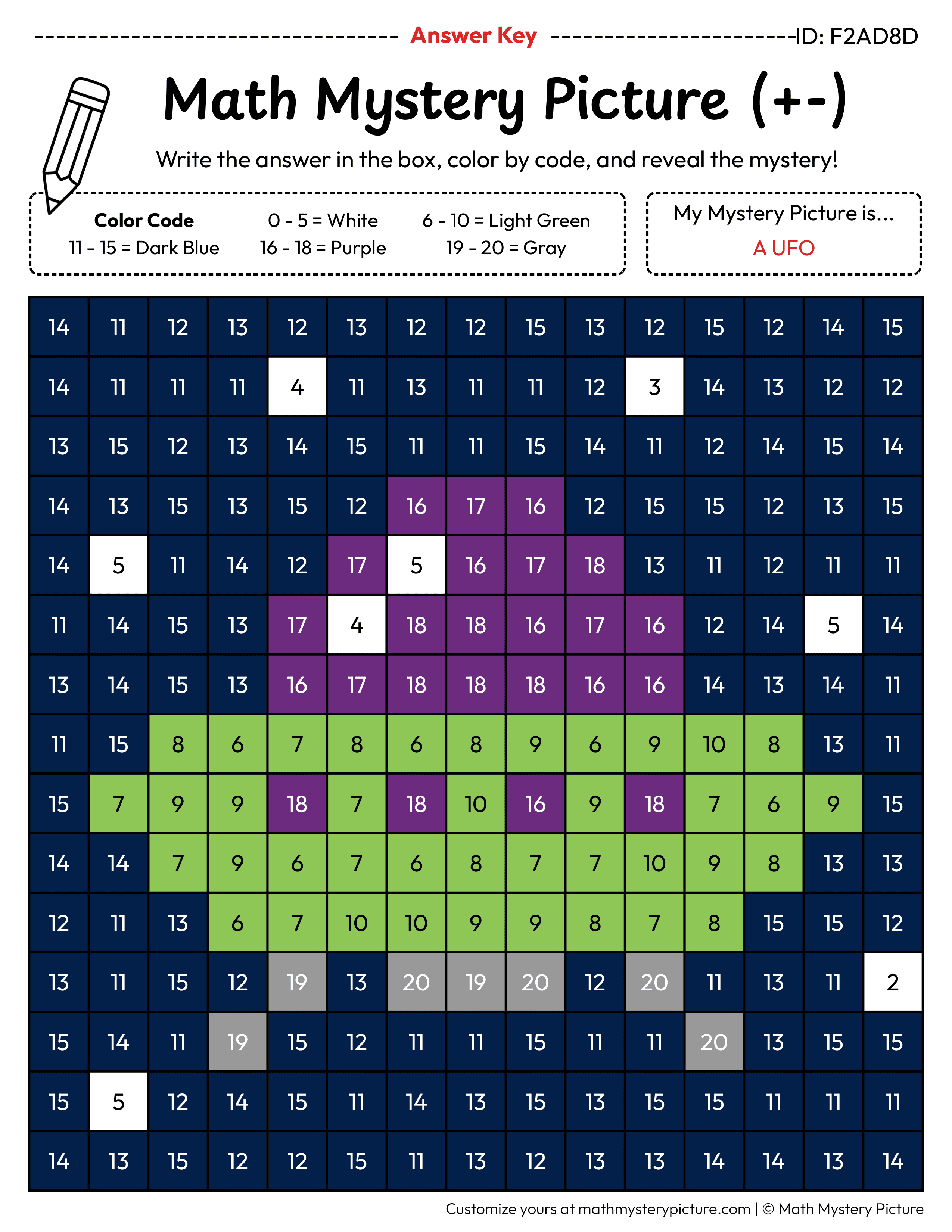 UFO Mixed Addition and Subtraction Within 20 Math Mystery Picture Color by Number Answer Key