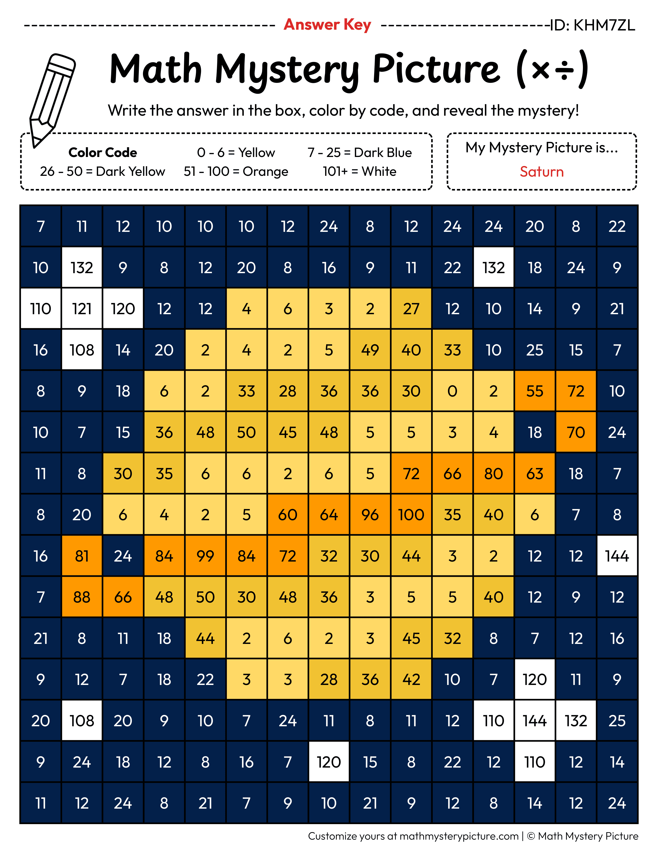 Saturn Mixed Multiplication and Division Facts Math Mystery Picture Color by Number Answer Key