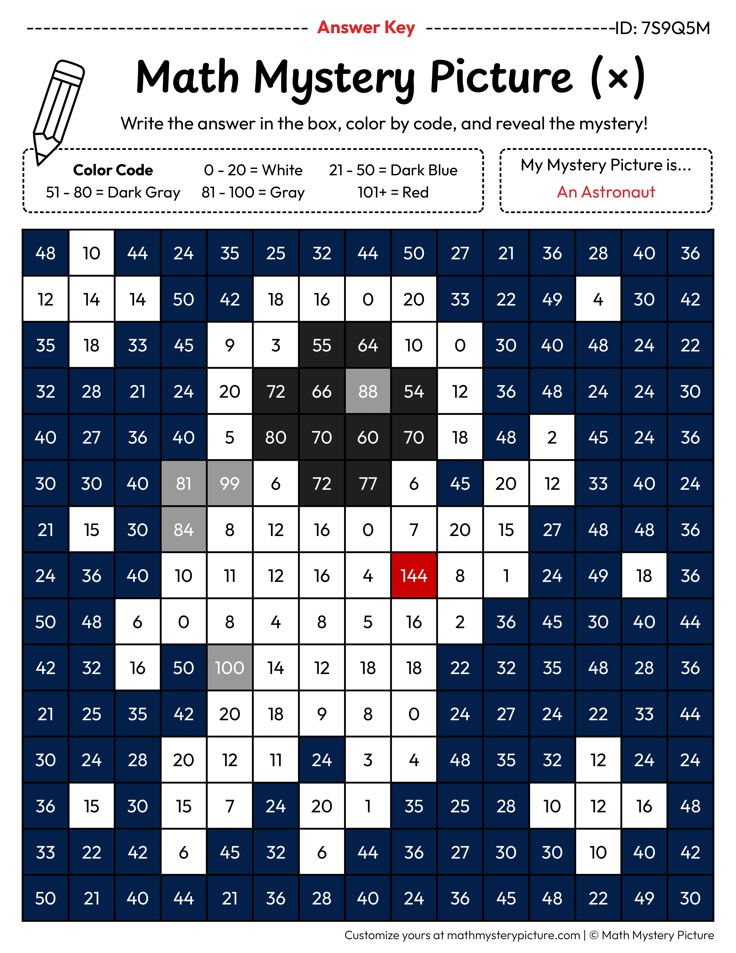 Astronaut Multiplication Facts Math Mystery Picture Color by Number Answer Key