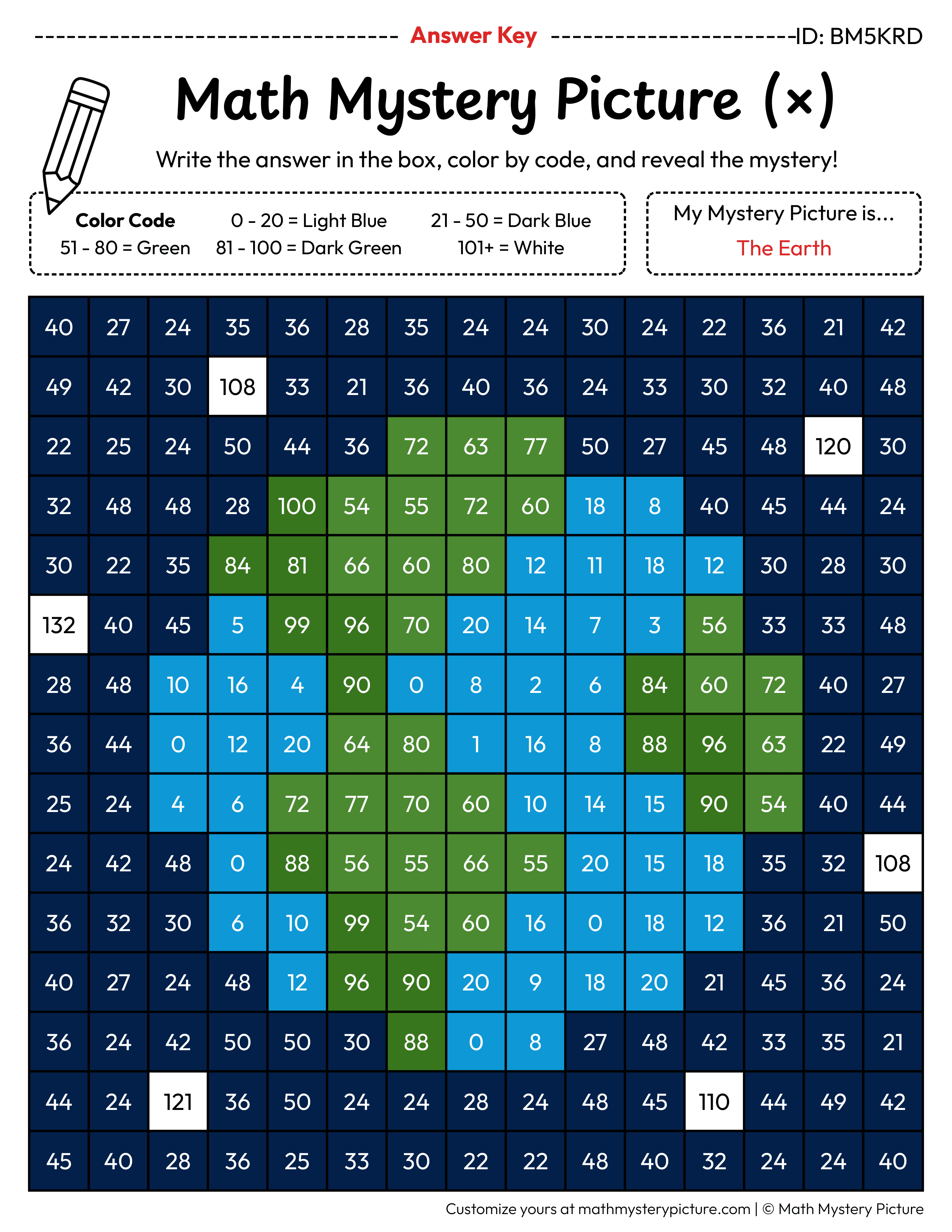 Earth Multiplication Facts Math Mystery Picture Color by Number Answer Key