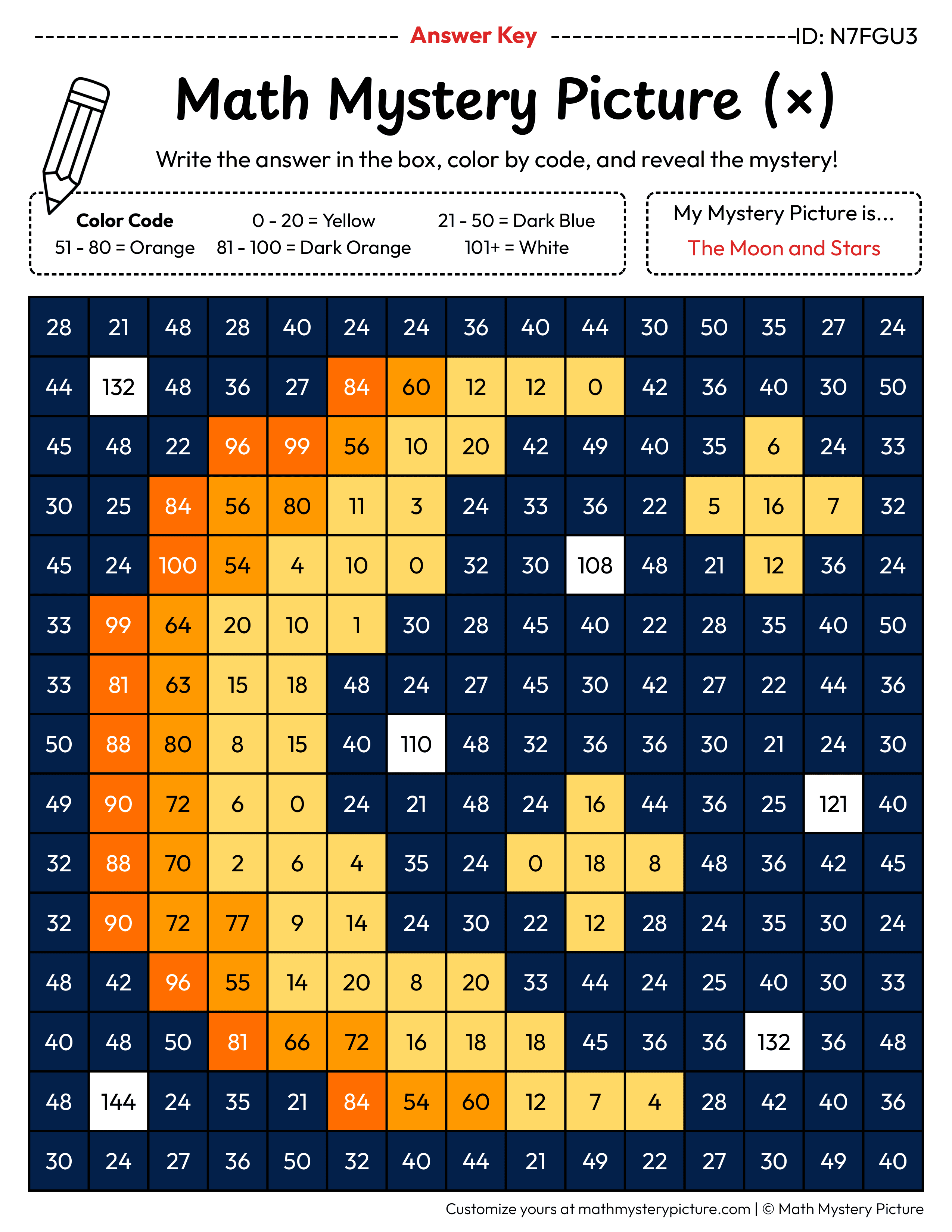 Moon and Stars Multiplication Facts Math Mystery Picture Color by Number Answer Key