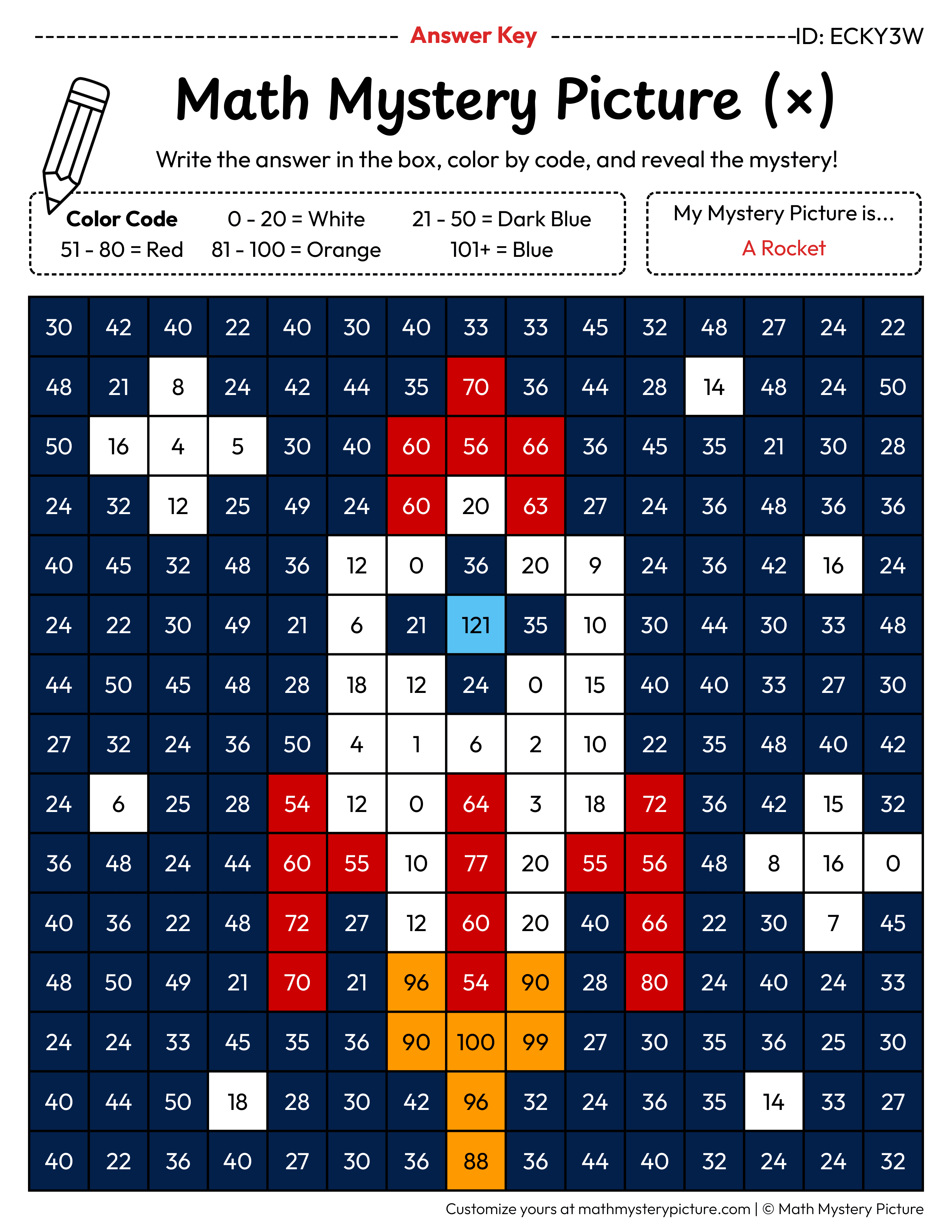 Rocket Multiplication Facts Math Mystery Picture Color by Number Answer Key