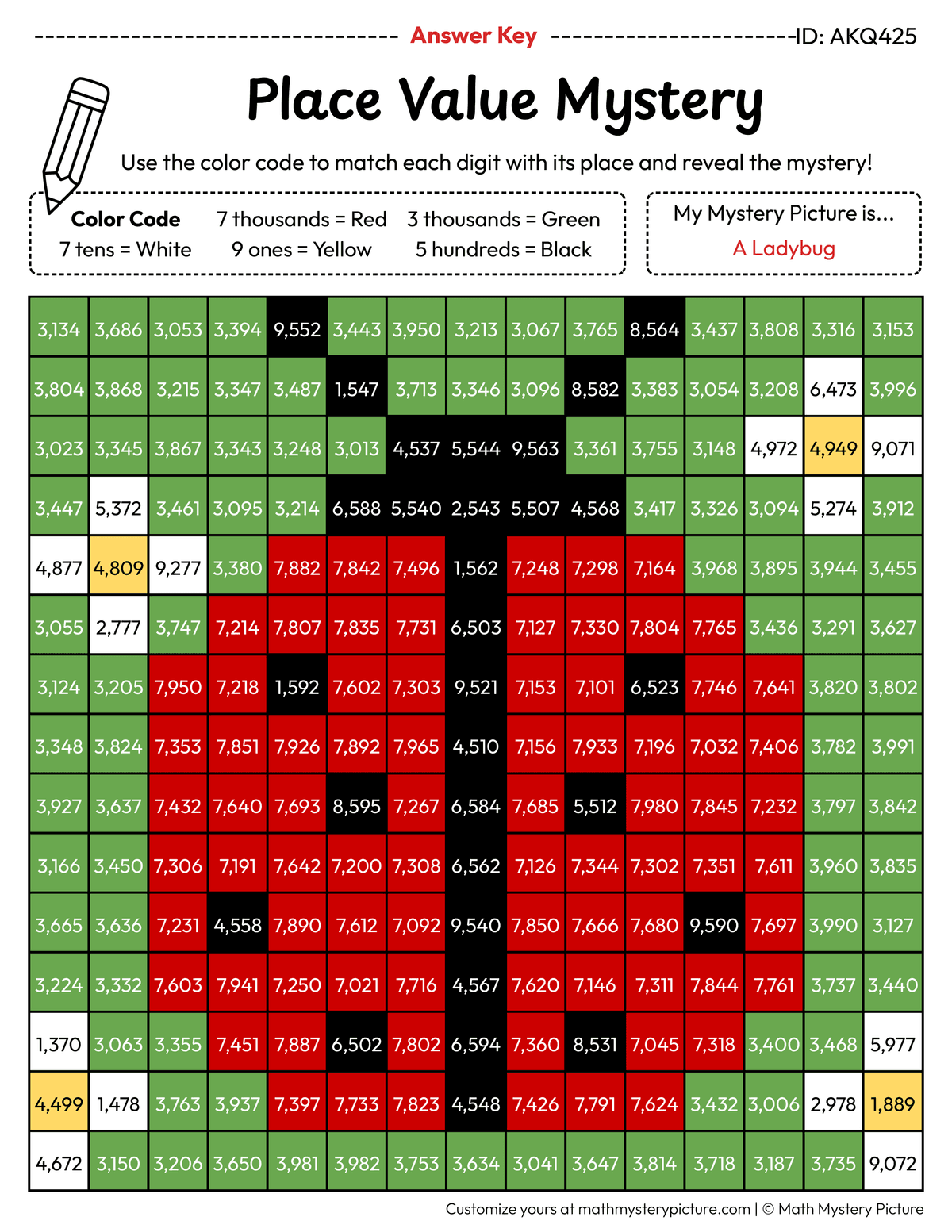 Spring Ladybug 4-digit Place Value Math Mystery Picture Color by Number Answer Key