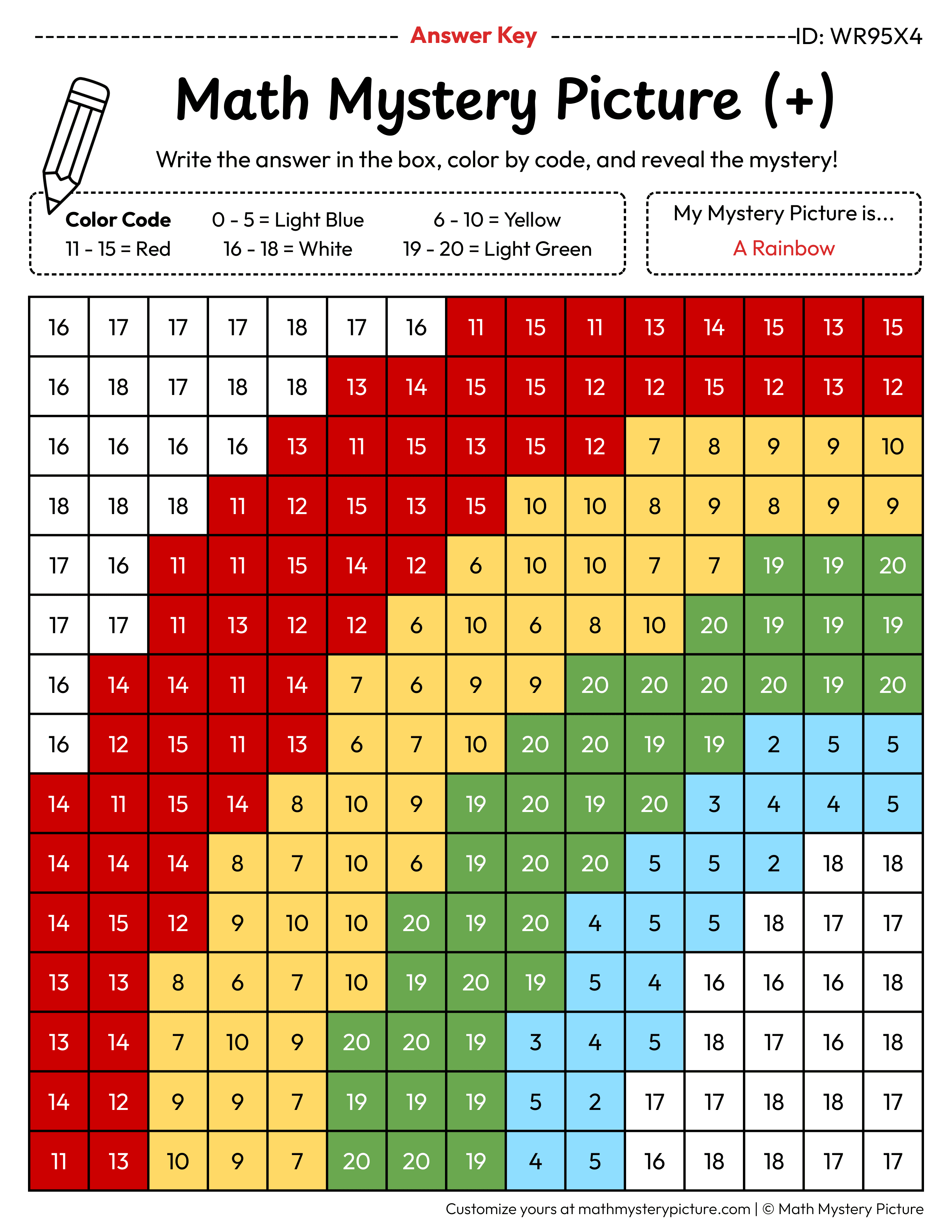 Spring Rainbow Addition Within 20 Math Mystery Picture Color by Number Answer Key