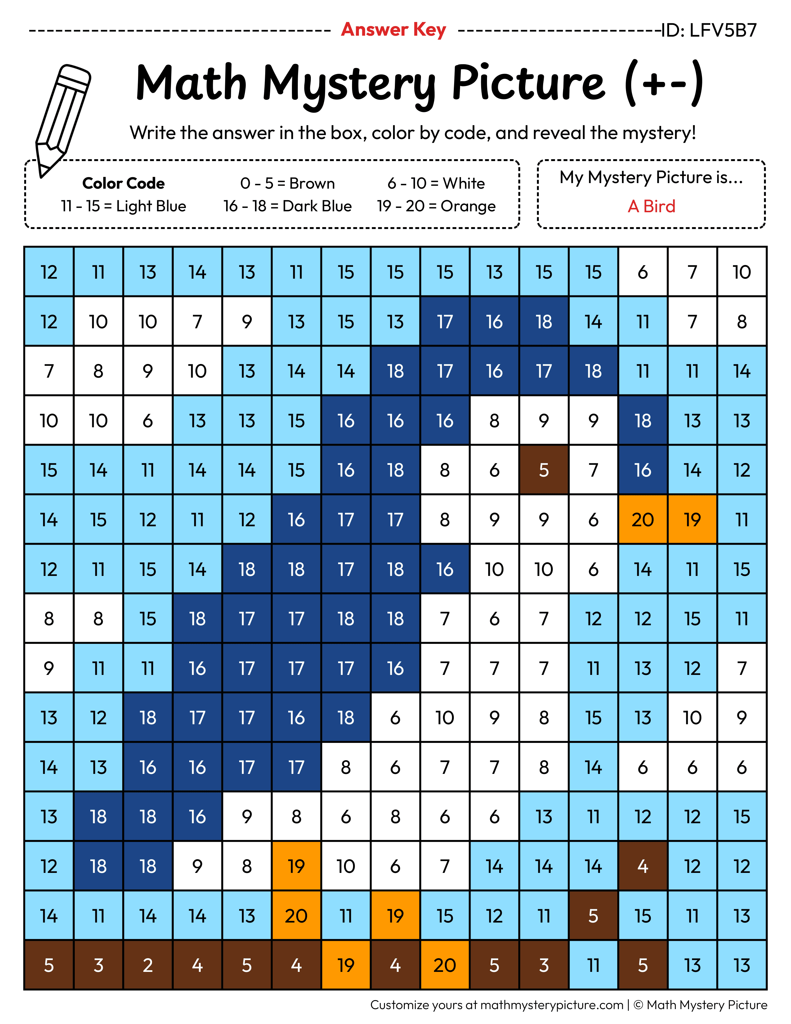 Spring Bird Mixed Addition and Subtraction Within 20 Math Mystery Picture Color by Number Answer Key