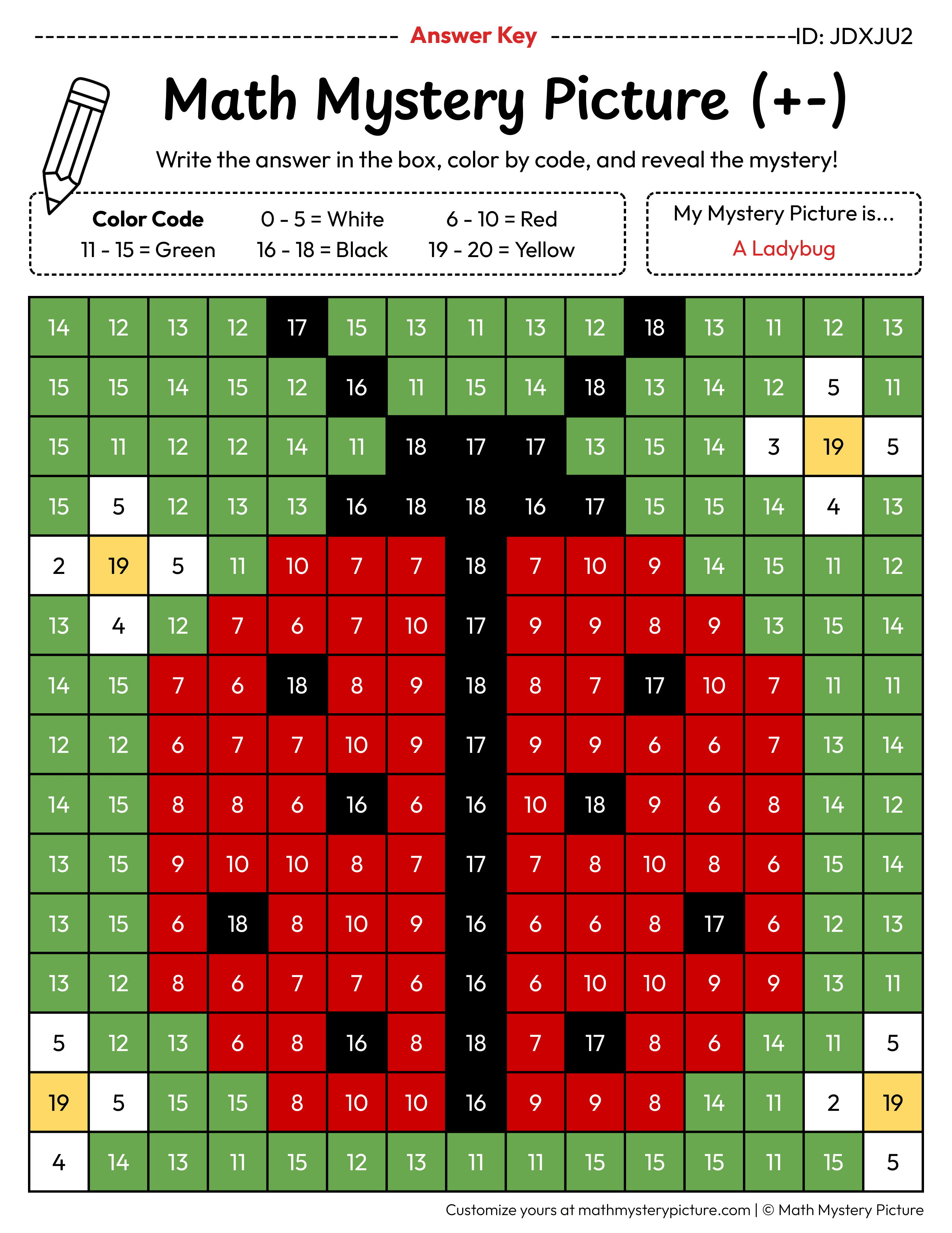 Spring Ladybug Mixed Addition and Subtraction Within 20 Math Mystery Picture Color by Number Answer Key