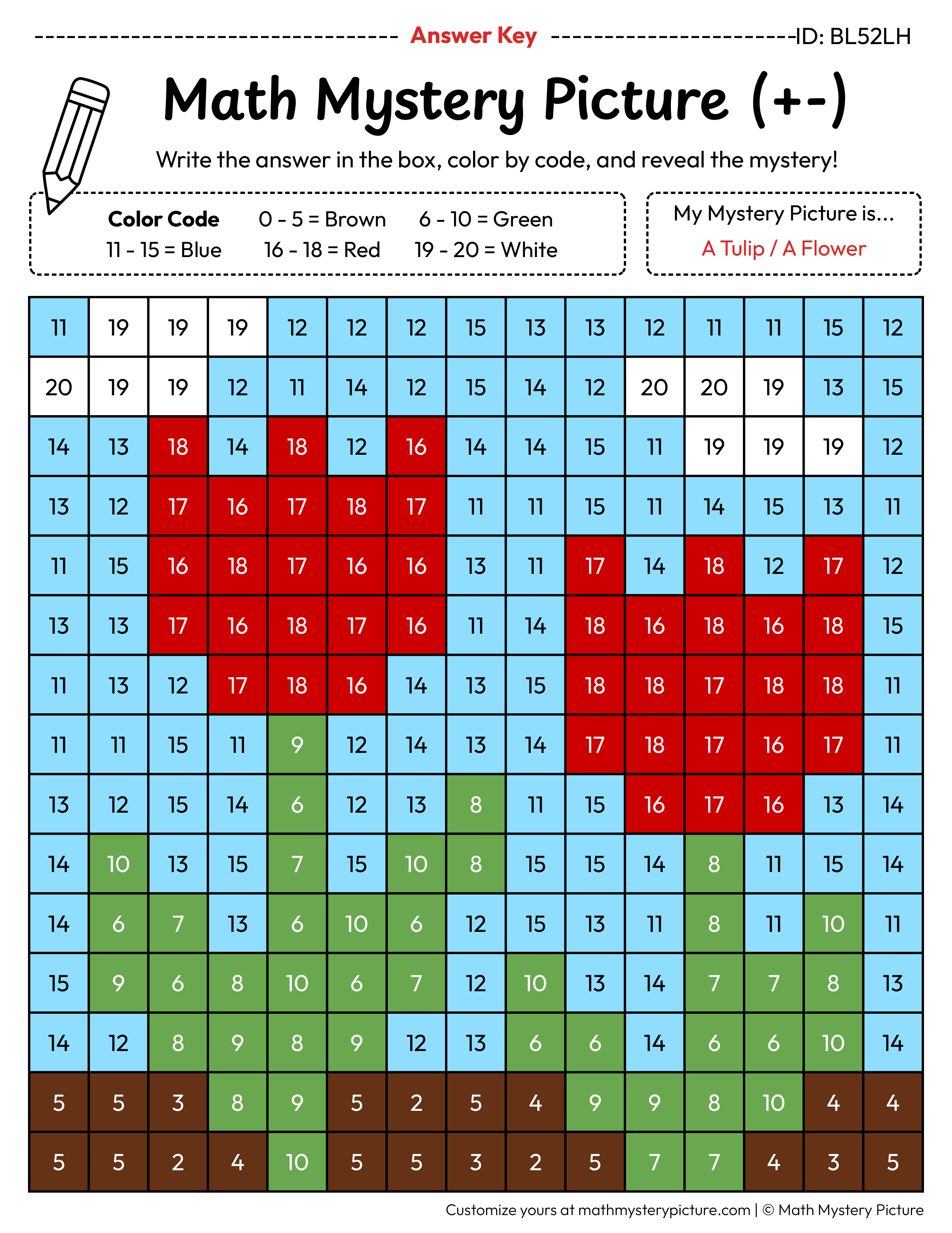 Spring Tulip Mixed Addition and Subtraction Within 20 Math Mystery Picture Color by Number Answer Key