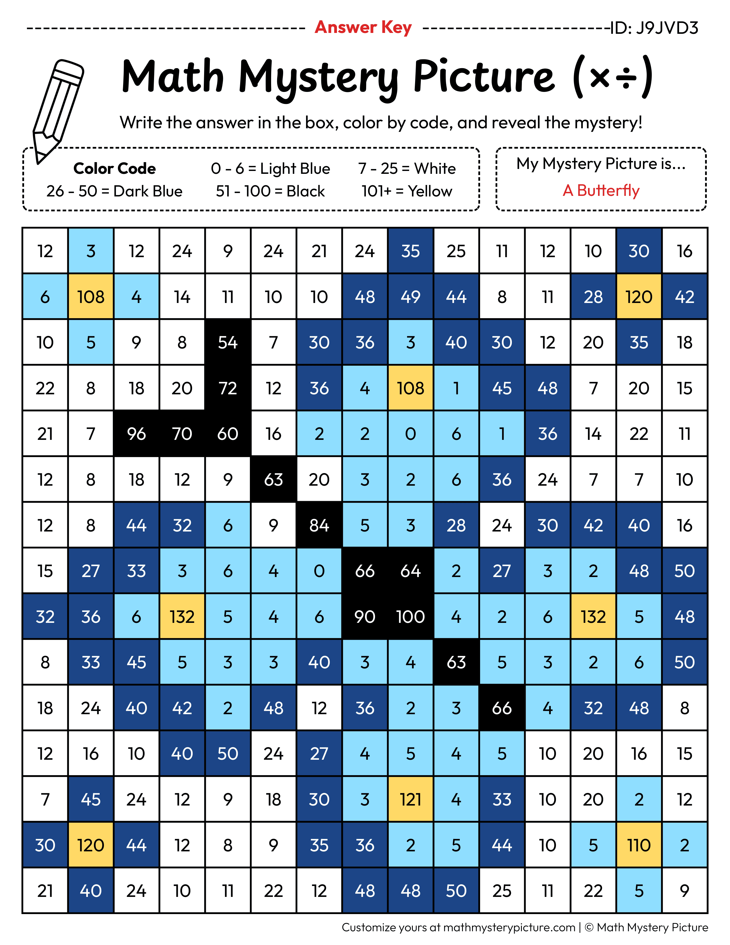 Spring Butterfly Mixed Multiplication and Division Facts Math Mystery Picture Color by Number Answer Key