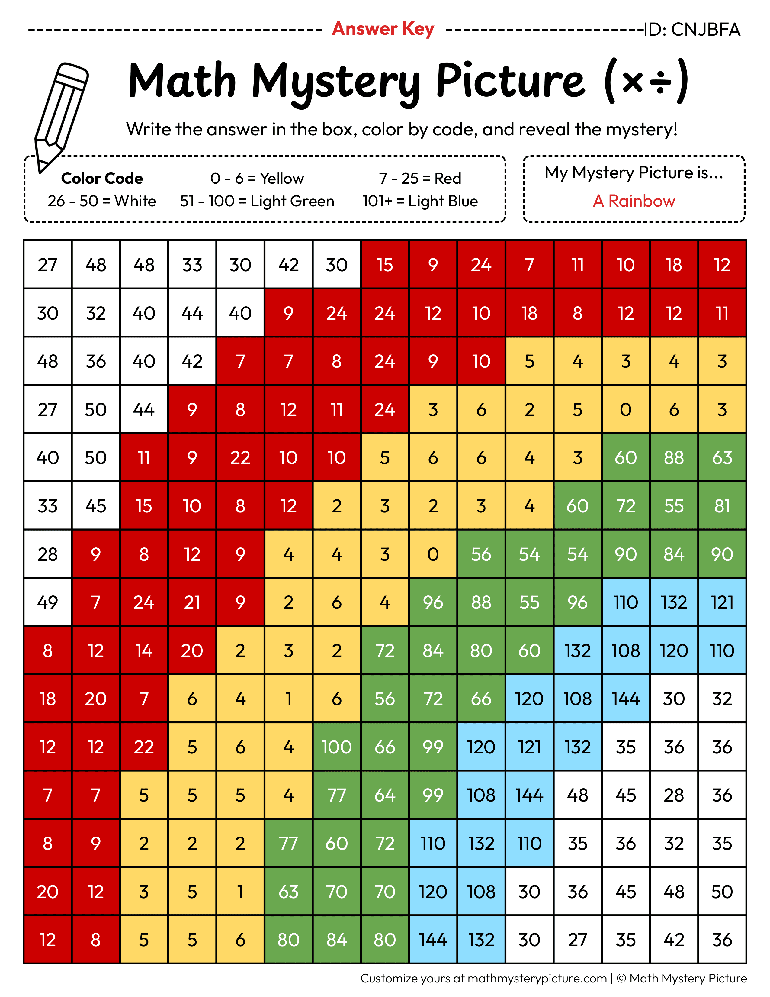 Spring Rainbow Mixed Multiplication and Division Facts Math Mystery Picture Color by Number Answer Key