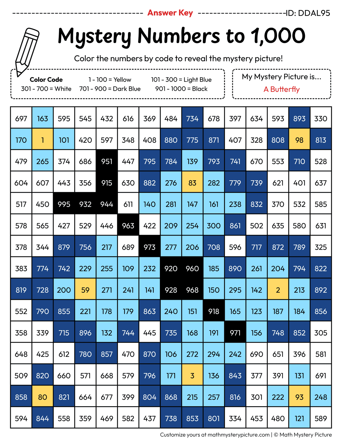 Spring Butterfly Numbers to 1,000 Math Mystery Picture Color by Number Answer Key
