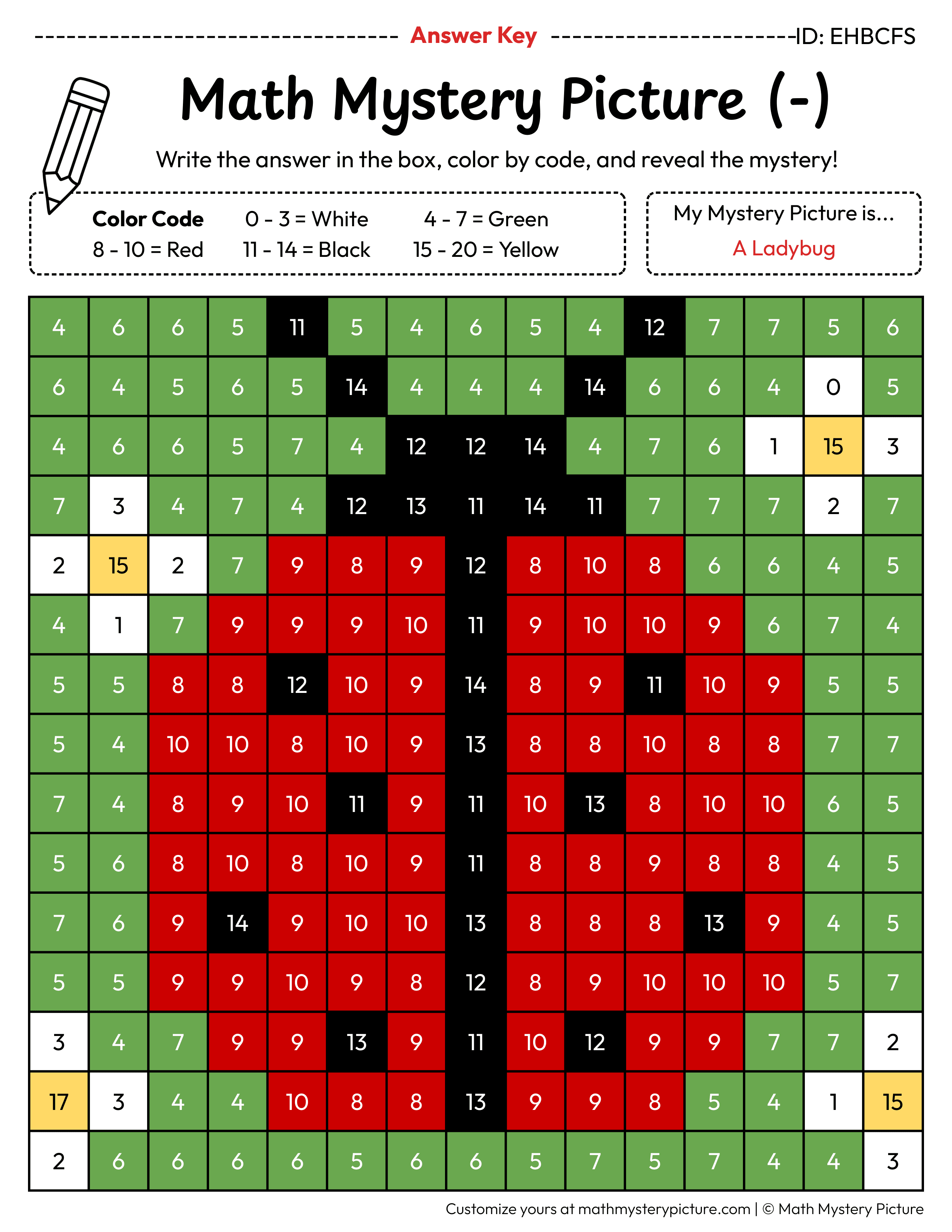 Spring Ladybug Subtraction Within 20 Math Mystery Picture Color by Number Answer Key