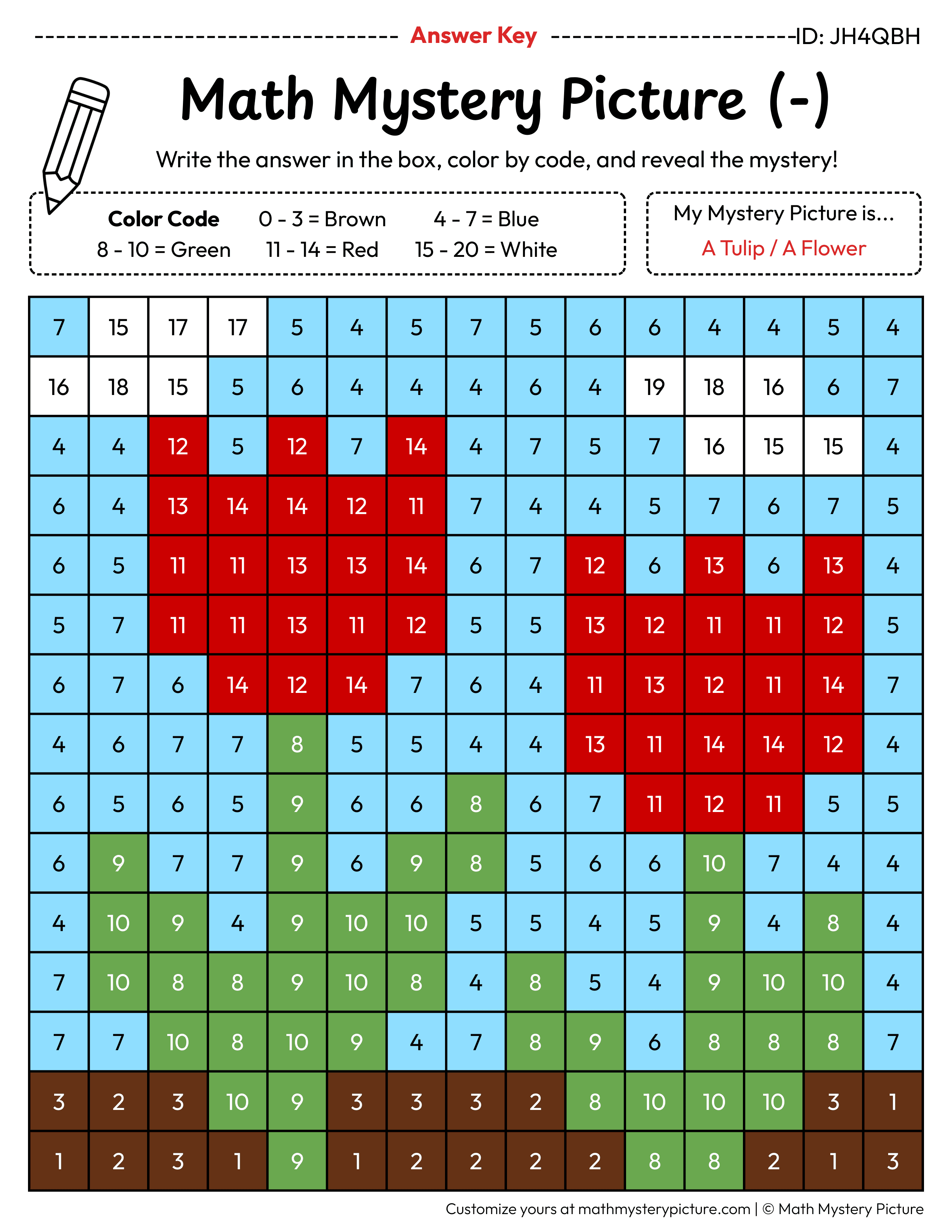 Spring Tulip Subtraction Within 20 Math Mystery Picture Color by Number Answer Key