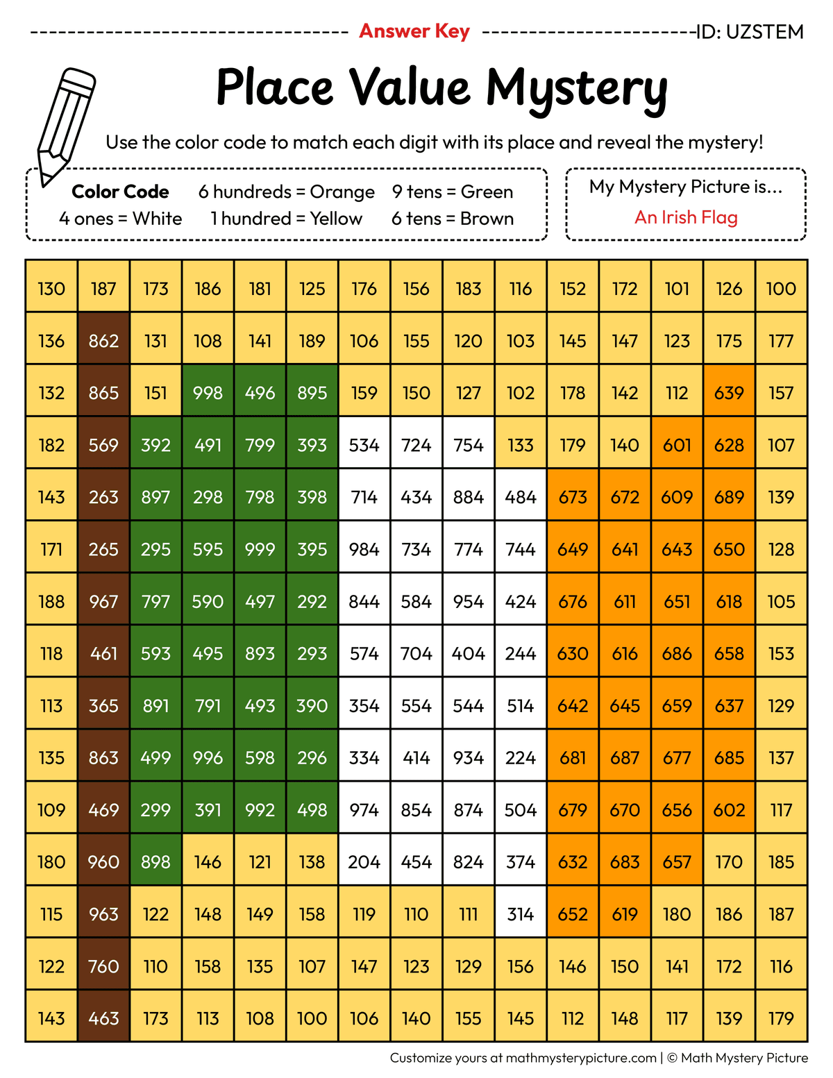 St. Patrick's Day Irish Flag 3-digit Place Value Math Mystery Picture Color by Number Answer Key