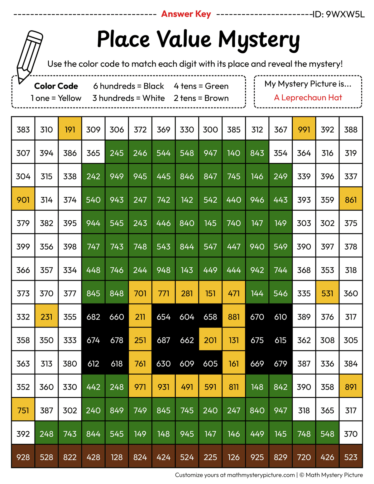 St. Patrick's Day Leprechaun Hat 3-digit Place Value Math Mystery Picture Color by Number Answer Key