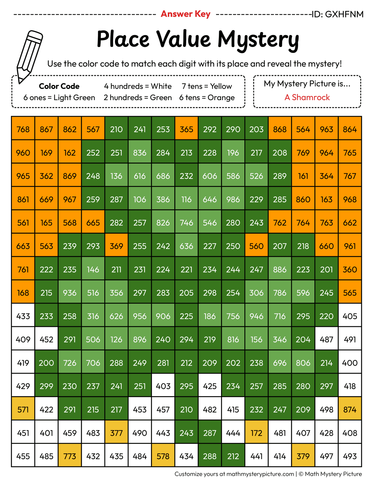 St. Patrick's Day Shamrock 3-digit Place Value Math Mystery Picture Color by Number Answer Key