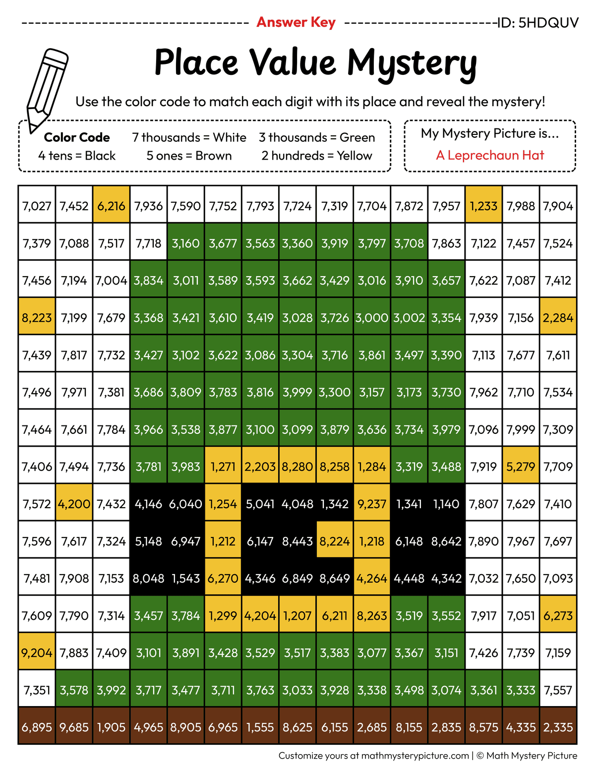 St. Patrick's Day Leprechaun Hat 4-digit Place Value Math Mystery Picture Color by Number Answer Key