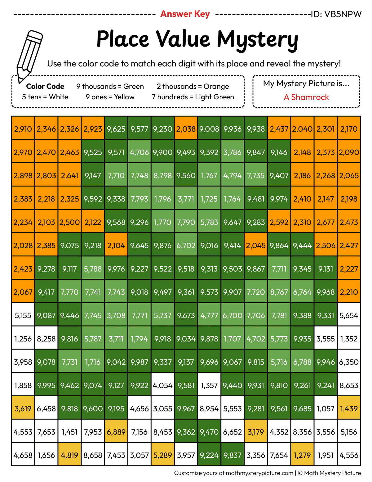 St. Patrick's Day Shamrock 4-digit Place Value Math Mystery Picture Color by Number Answer Key