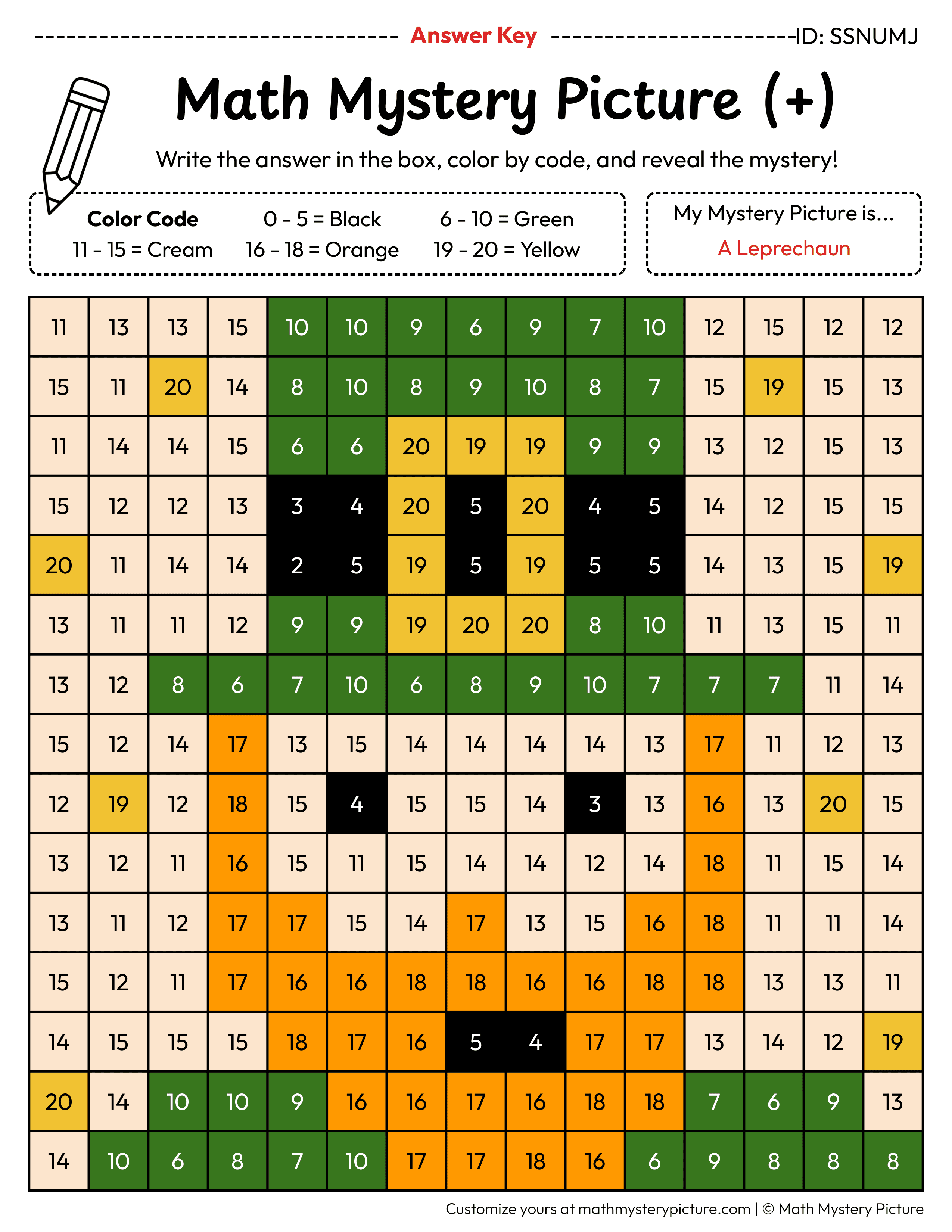 St. Patrick's Day Leprechaun Addition Within 20 Math Mystery Picture Color by Number Answer Key