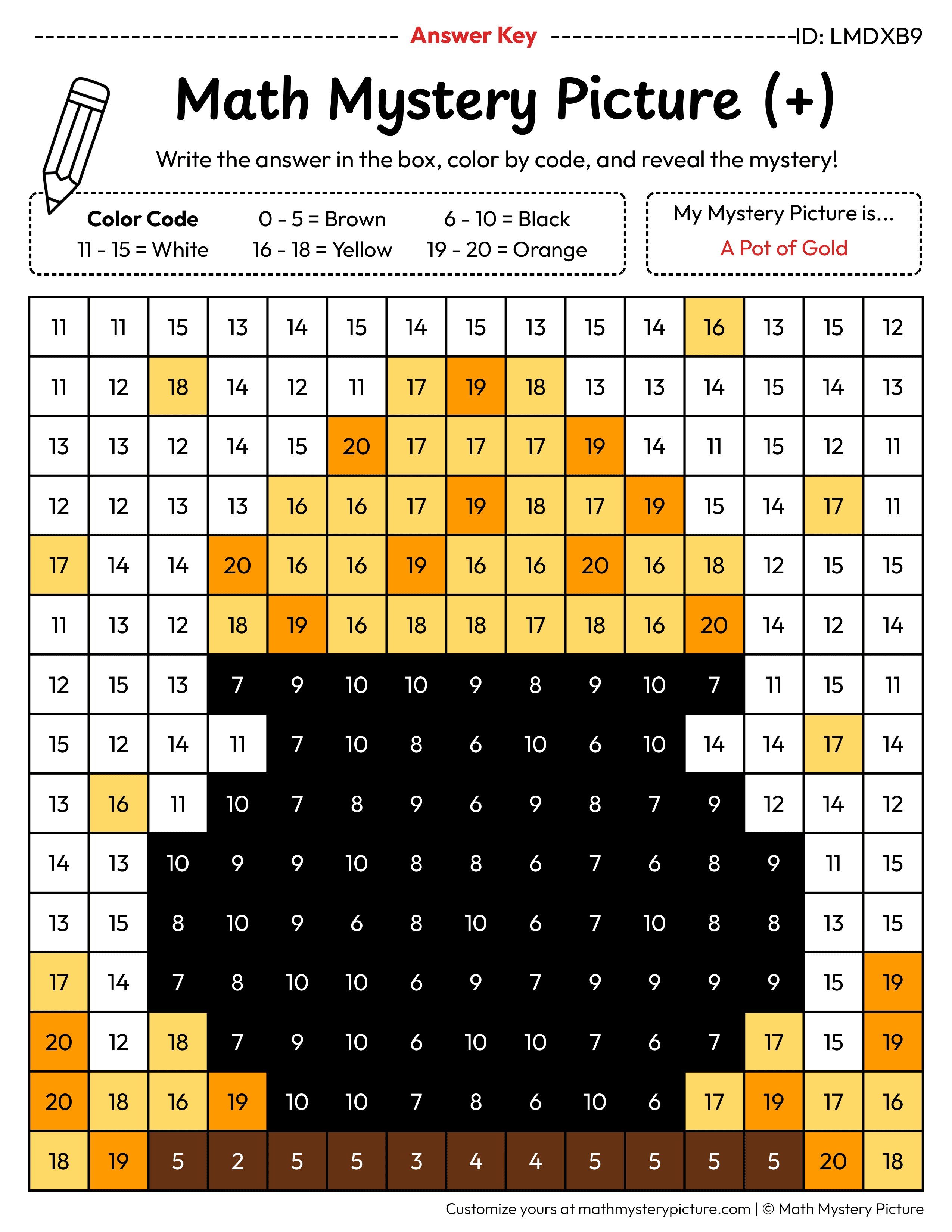 St. Patrick's Day Pot of Gold Addition Within 20 Math Mystery Picture Color by Number Answer Key