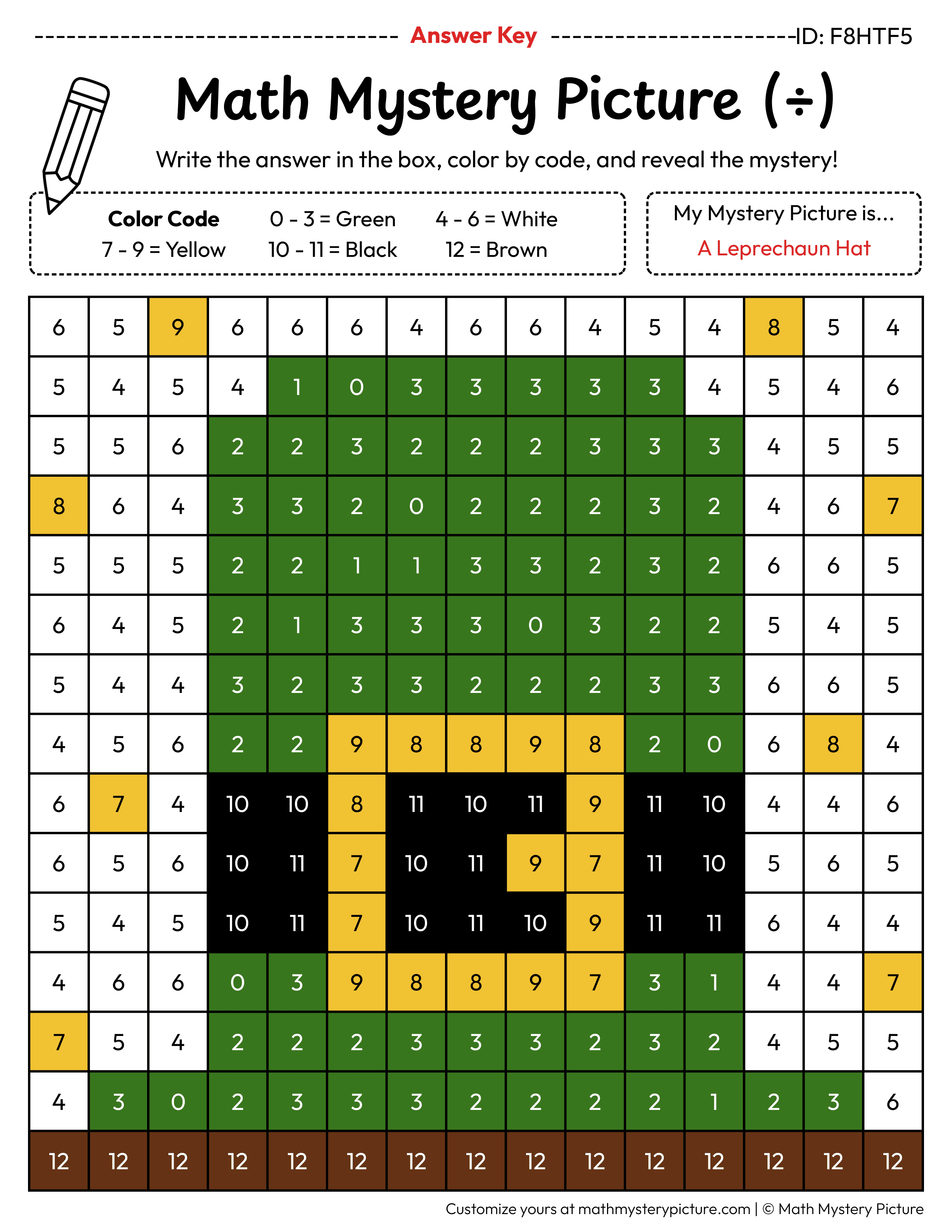 St. Patrick's Day Leprechaun Hat Division Facts Math Mystery Picture Color by Number Answer Key