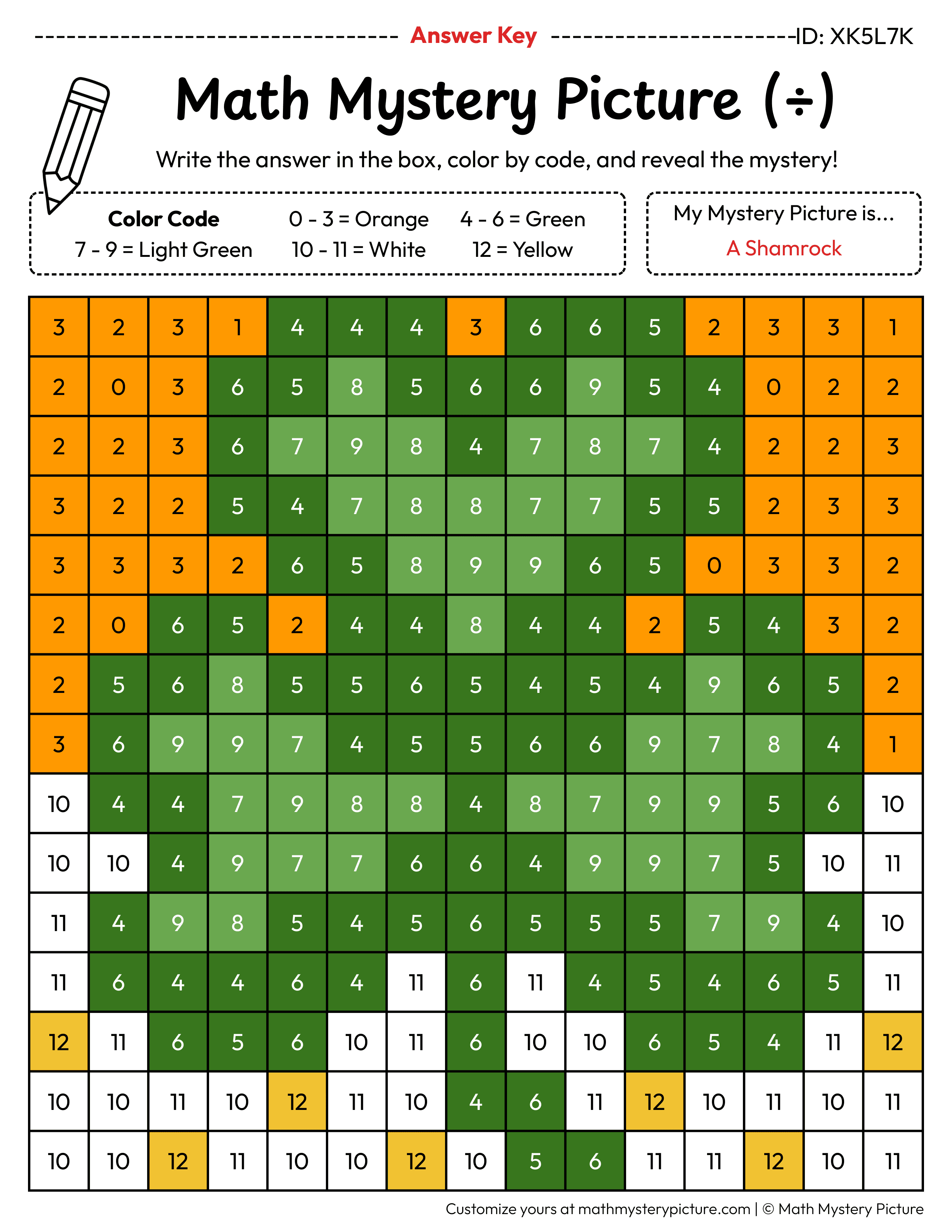 St. Patrick's Day Shamrock Division Facts Math Mystery Picture Color by Number Answer Key