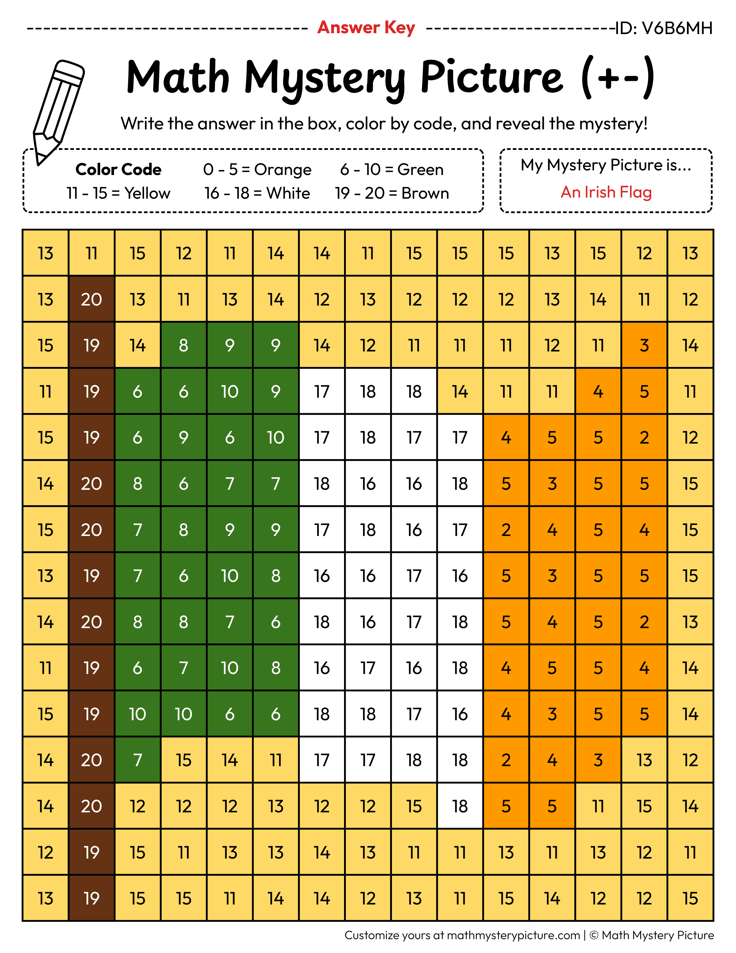 St. Patrick's Day Irish Flag Mixed Addition and Subtraction Within 20 Math Mystery Picture Color by Number Answer Key