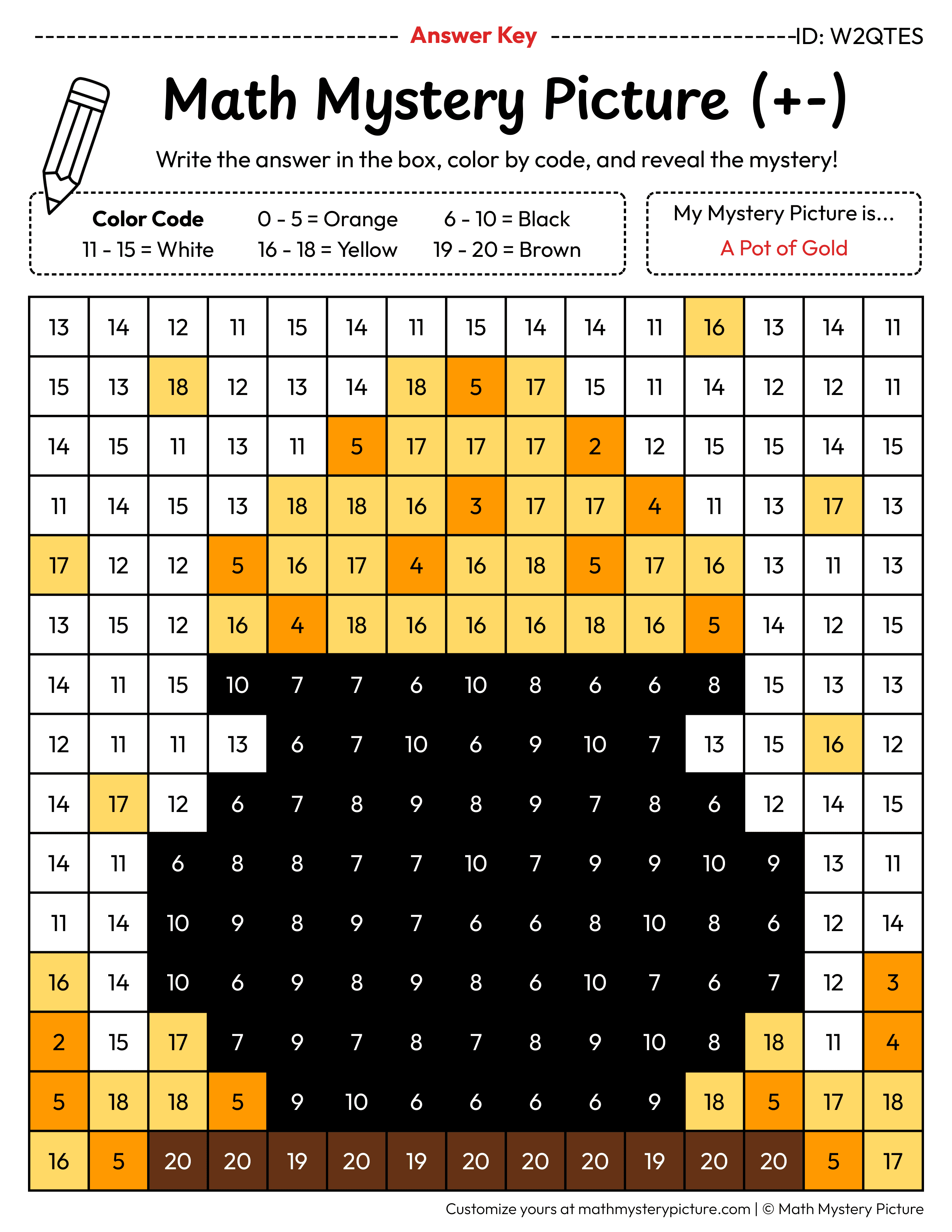 St. Patrick's Day Pot of Gold Mixed Addition and Subtraction Within 20 Math Mystery Picture Color by Number Answer Key