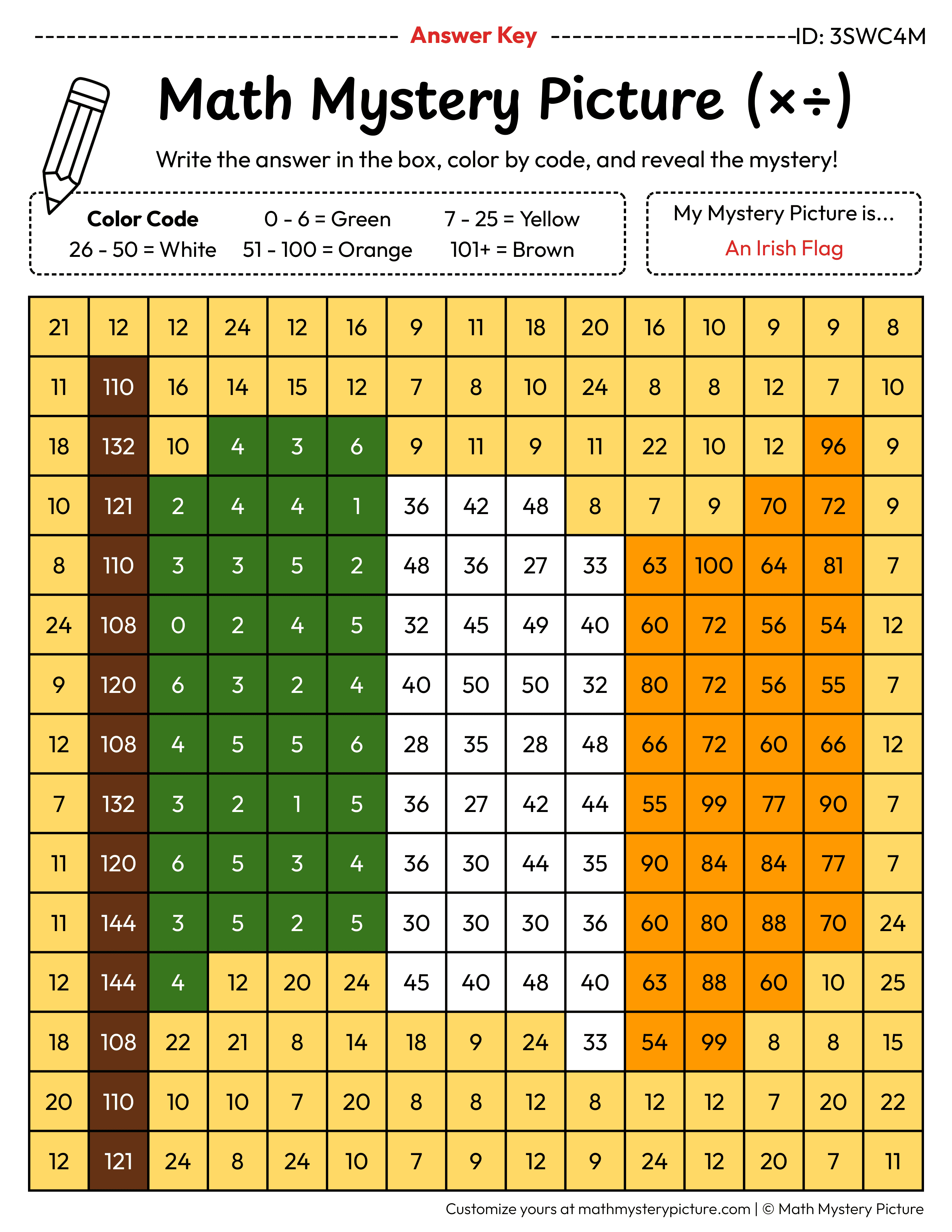St. Patrick's Day Irish Flag Mixed Multiplication and Division Facts Math Mystery Picture Color by Number Answer Key